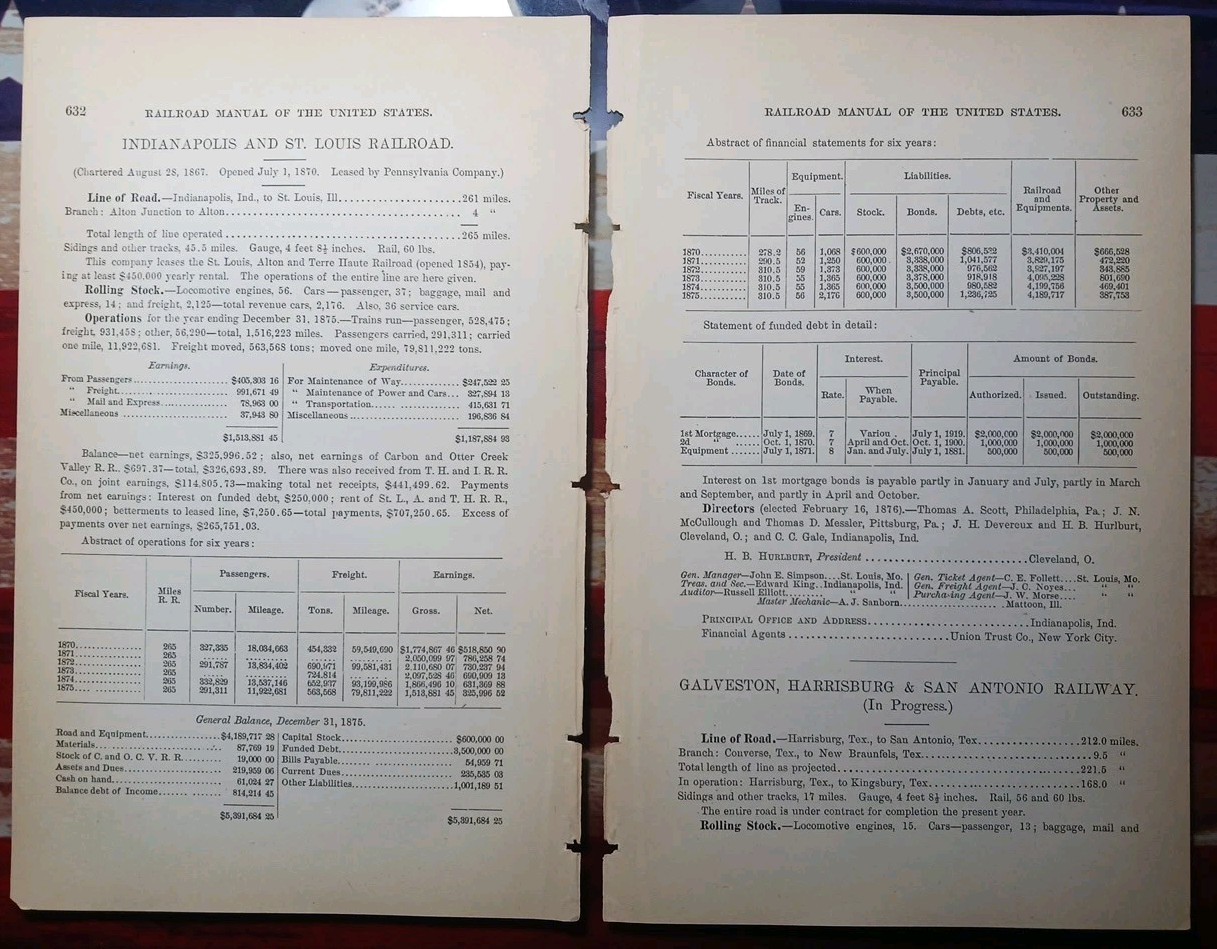1877 Train Report INDIANAPOLIS & ST LOUIS RAILROAD Original Antique Paper