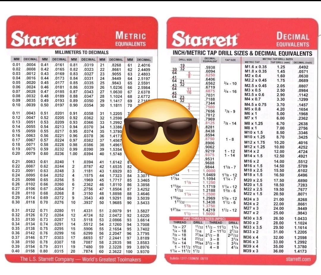 Pocket Starrett Metric and Decimal Equivalents Chart Machinist F1/E6 Pocket Starrett Metric and Decimal Equivalents Chart Machinist F1/E6