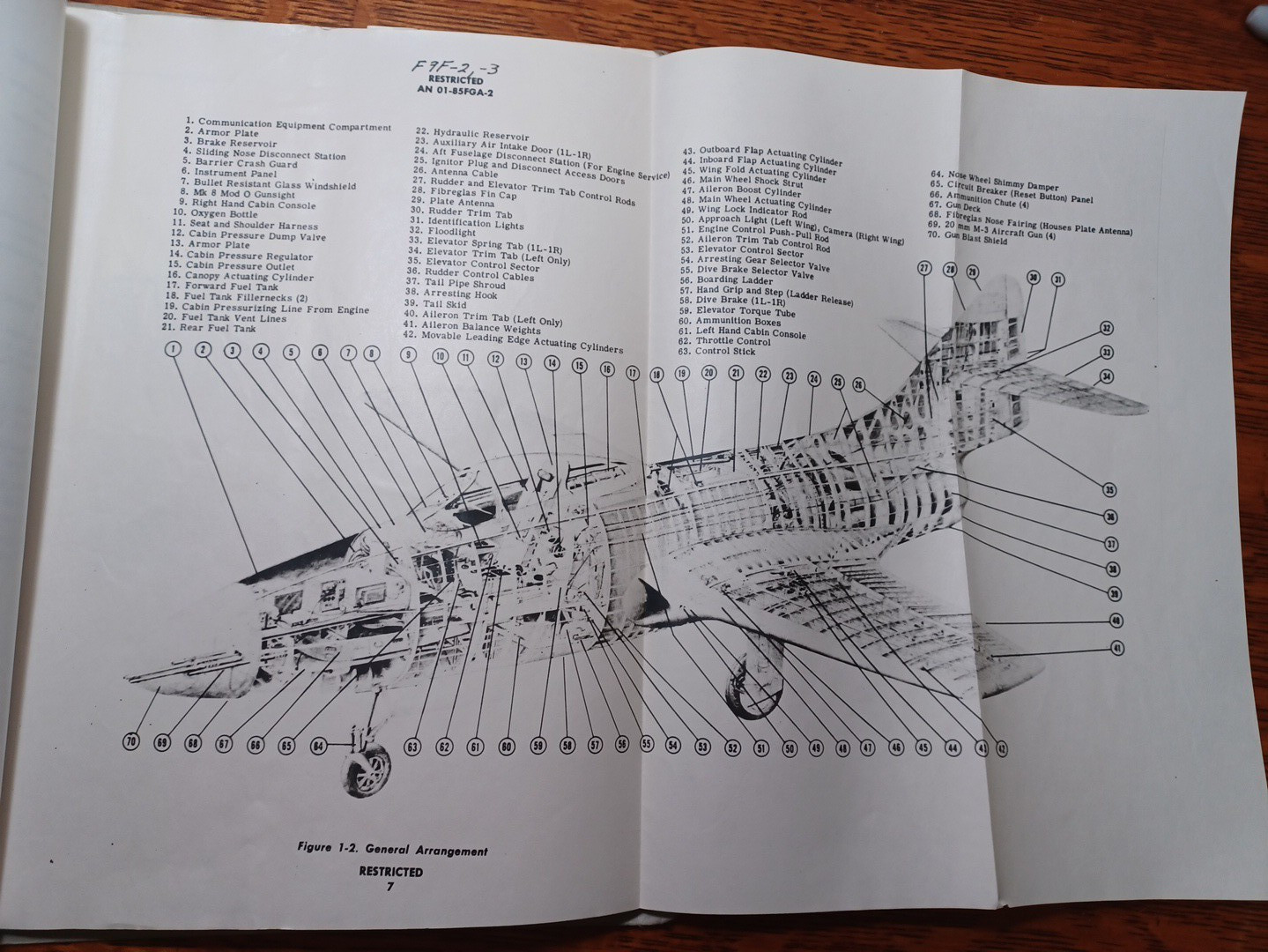 1952 Lockheed F9F Panther General Info Statistics Performance Data JRR52 1952 Lockheed F9F Panther General Info Statistics Performance Data JRR52