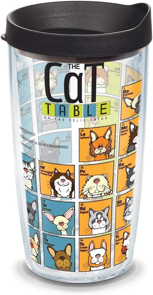 Tervis Flat Art Cat Table Made In USA Double Walled Insulated Tumbler Travel Cup