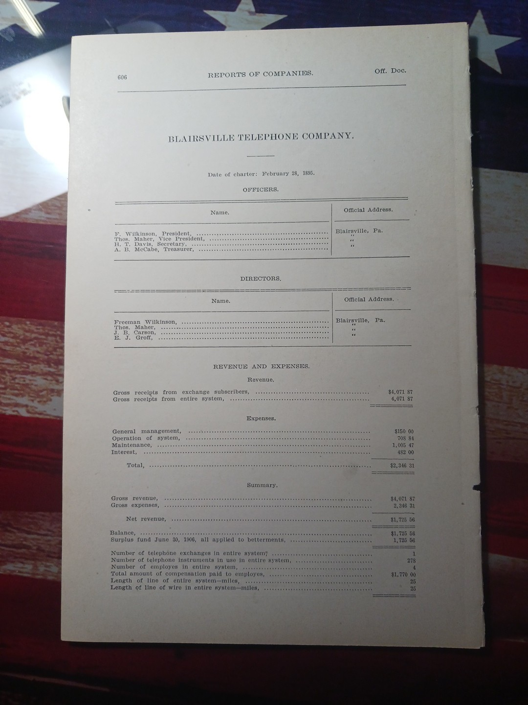 1906 rare Report of the BLAIRSVILLE TELEPHONE COMPANY   Indiana Co Pennsylvania