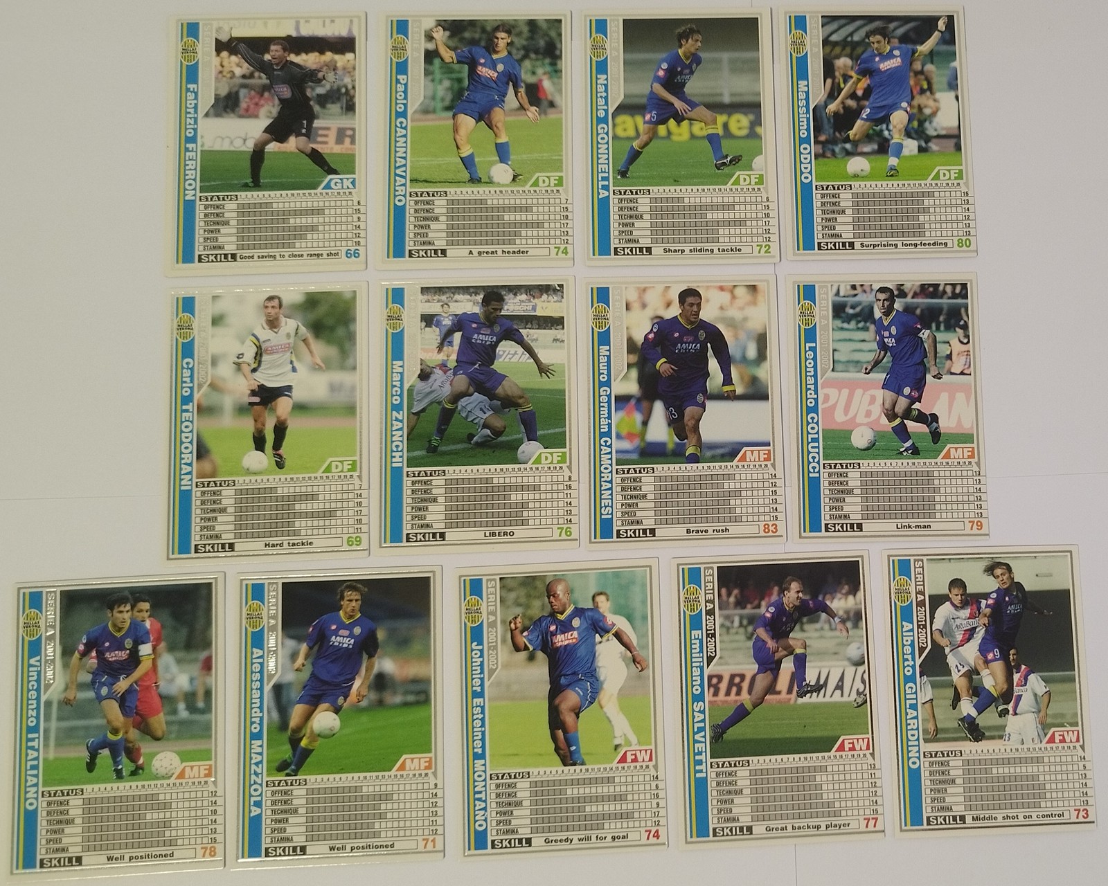 WCCF Serie A 2001-2002 Panini Lot 13 Cards Verona Camoranesi Gilardino Oddo