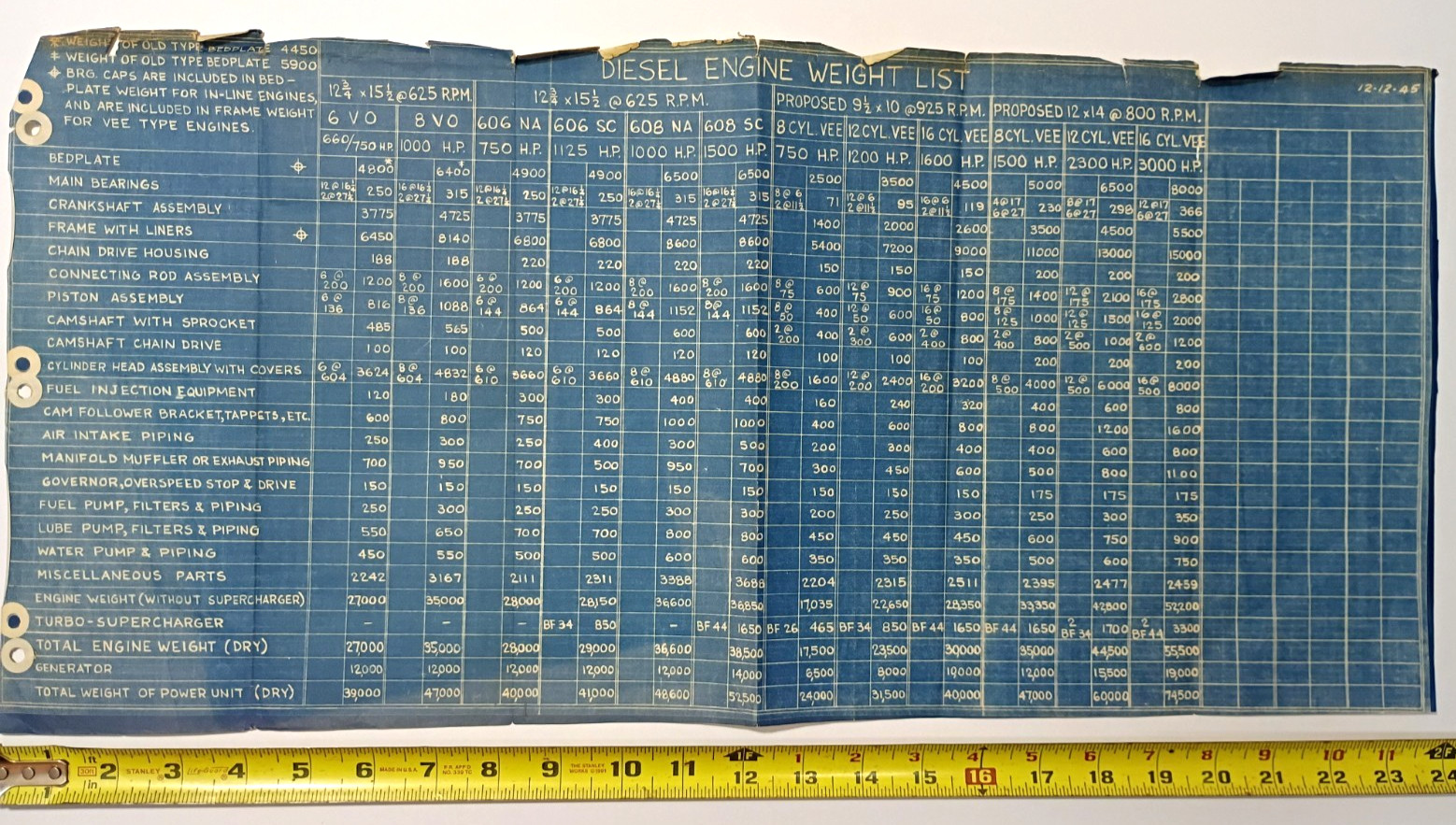 1945 Baldwin Locomotive Works Diesel Engine Weight List Blueprint Vee 3000 HP