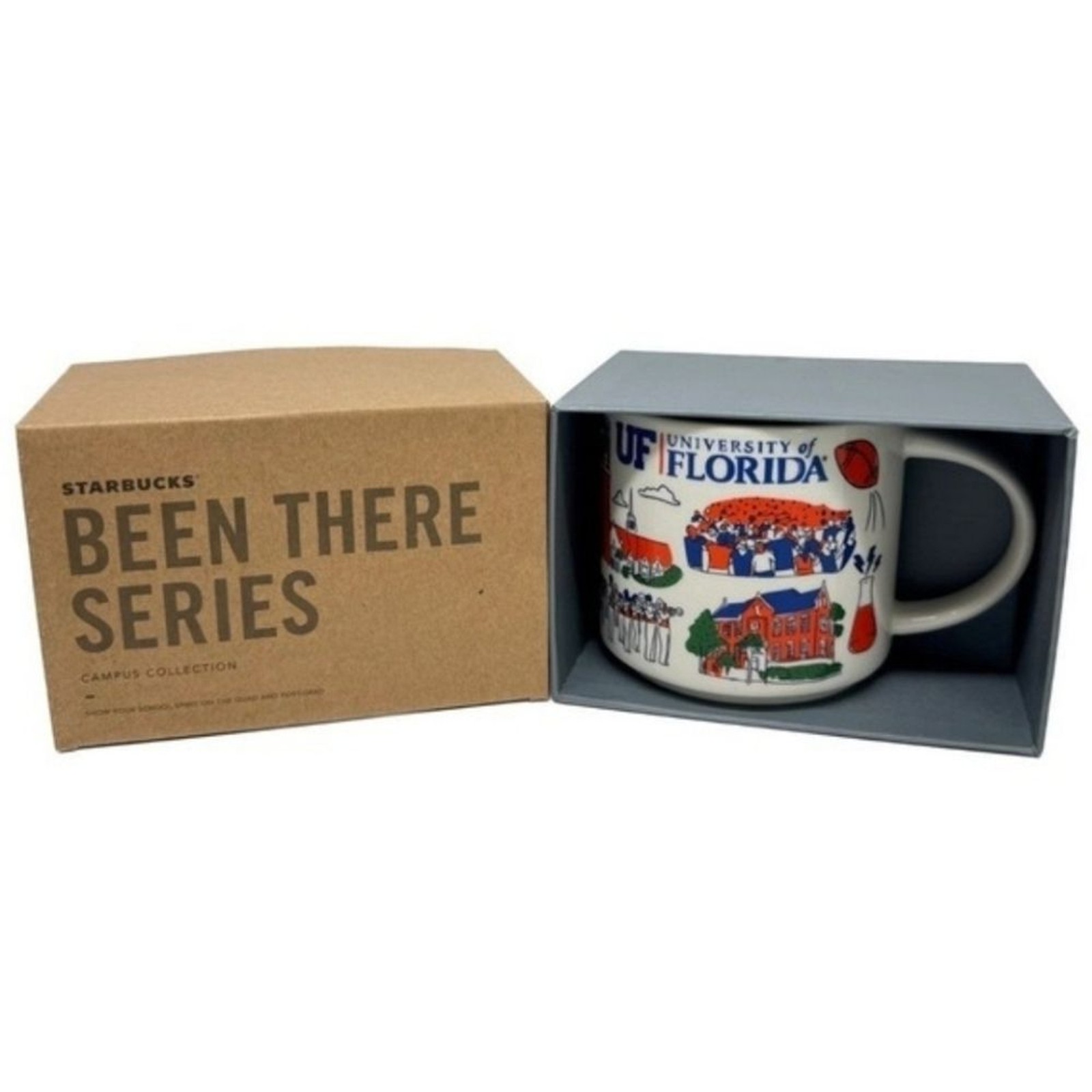 Starbucks UF University of Florida Gators Been There Series 14oz Ceramic Mug