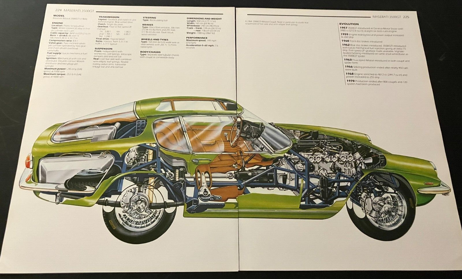 1964 Maserati Mistral 3500GTI - Vintage Cross-Section Cutaway Art Print Wall Art