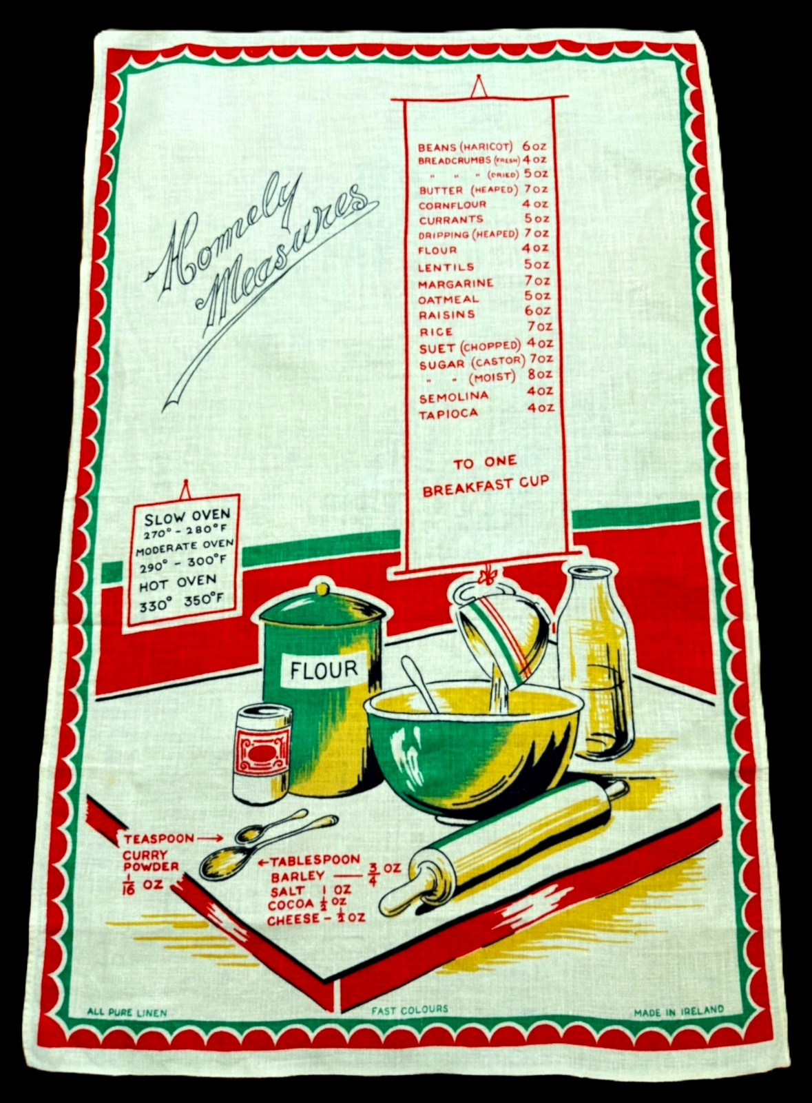 NWOT 40s 50s Linen Tea Towel Wall Art HOMELY MEASURES NWOT 40s 50s Linen Tea Towel Wall Art HOMELY MEASURES