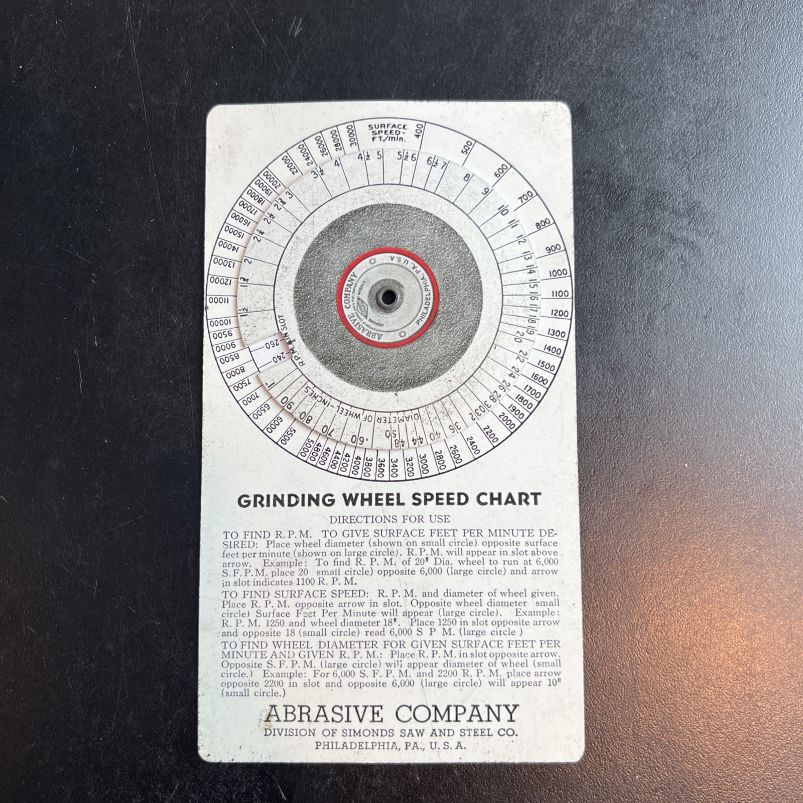  Vintage Abrasive Company Grinding Wheel Speed Chart