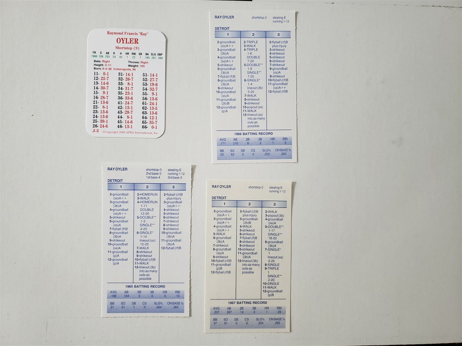 Ray Oyler 1965 to 1969 APBA and Strat-O-Matic Card Lot of 4 Cards Ray Oyler 1965 to 1969 APBA and Strat-O-Matic Card Lot of 4 Cards