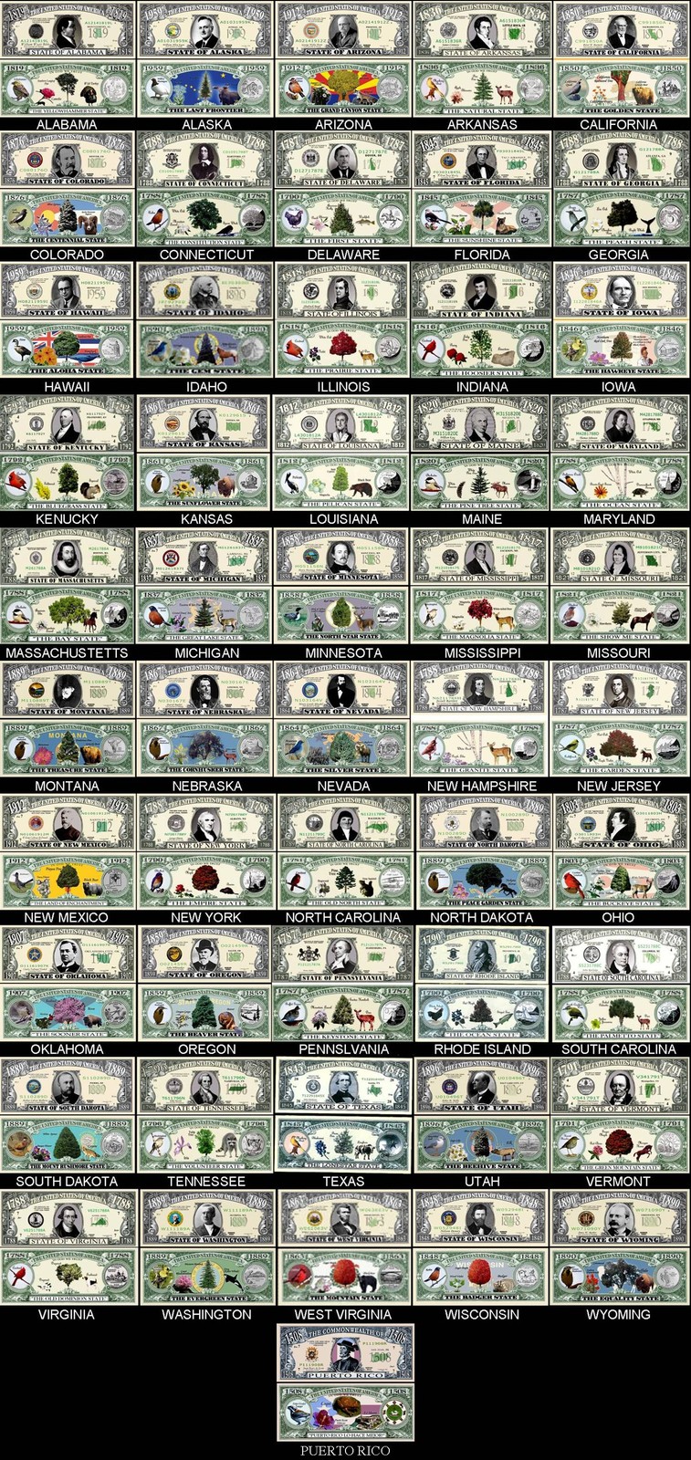 A COMPLETE SET OF 50 STATE DOLLAR BILLS + BONUS BILL