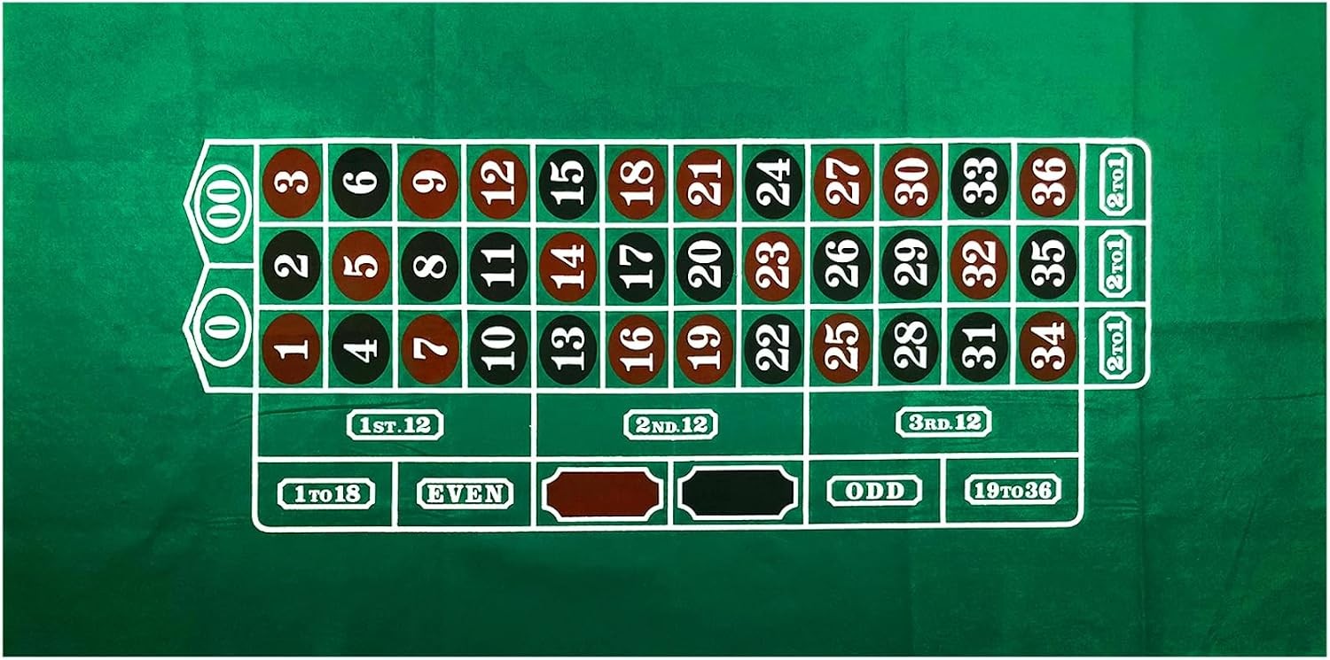 Roulette Table Top Felt Layout - 36\ Roulette Table Top Felt Layout - 36\
