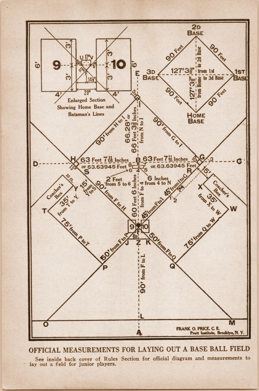 1927 Baseball Diamond Field Diagram Dimensions 1920s Vintage Reach Print Ad 5x7\