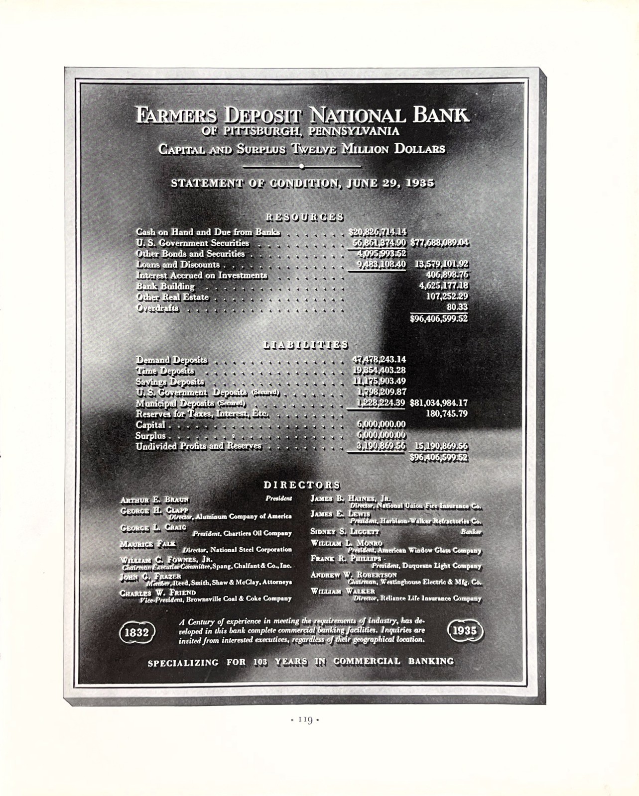 Farmers Deposit Nat Bank Engraved Steel Directory Sign 1935 Vintage Mag Print Ad