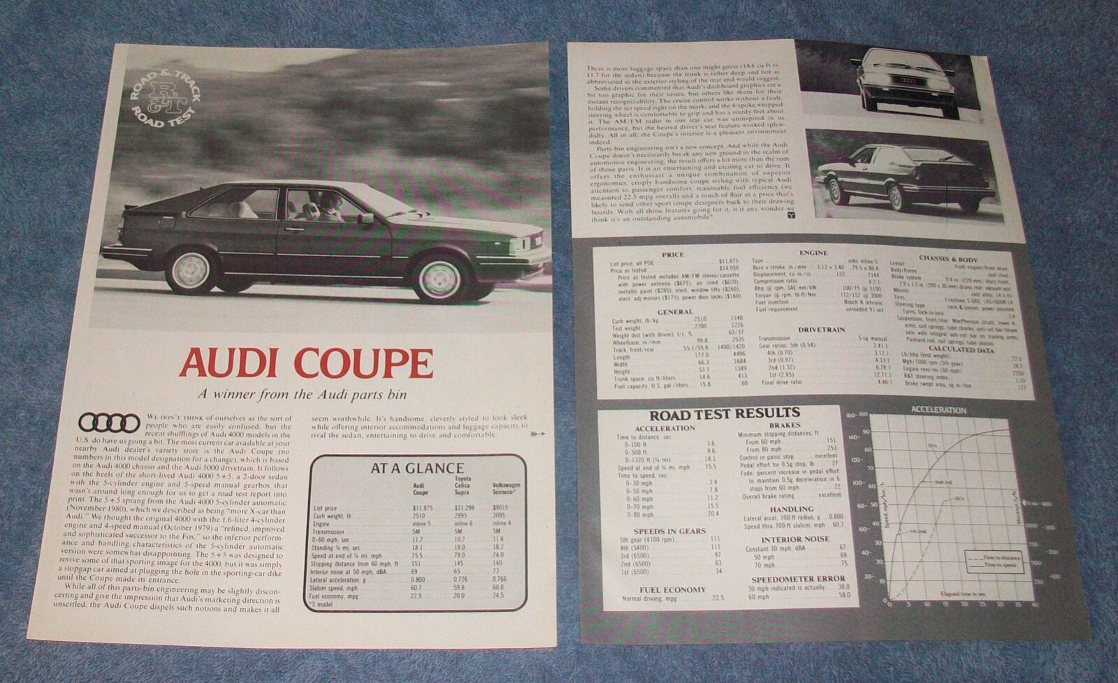 1981 Audi Coupe Vintage Road Test Info Article \