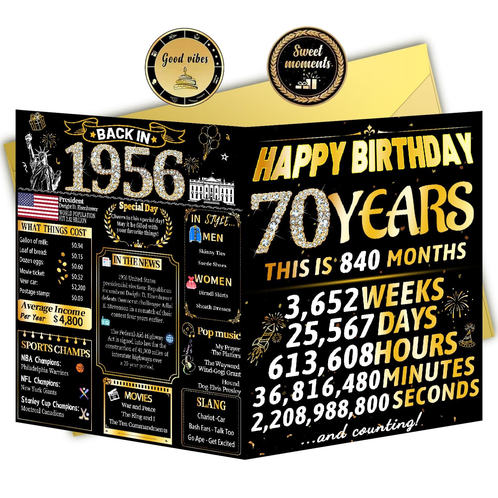 VivaGem 70th Birthday Cards for Women Men, Happy Birthday Gifts for Grandpa Gran