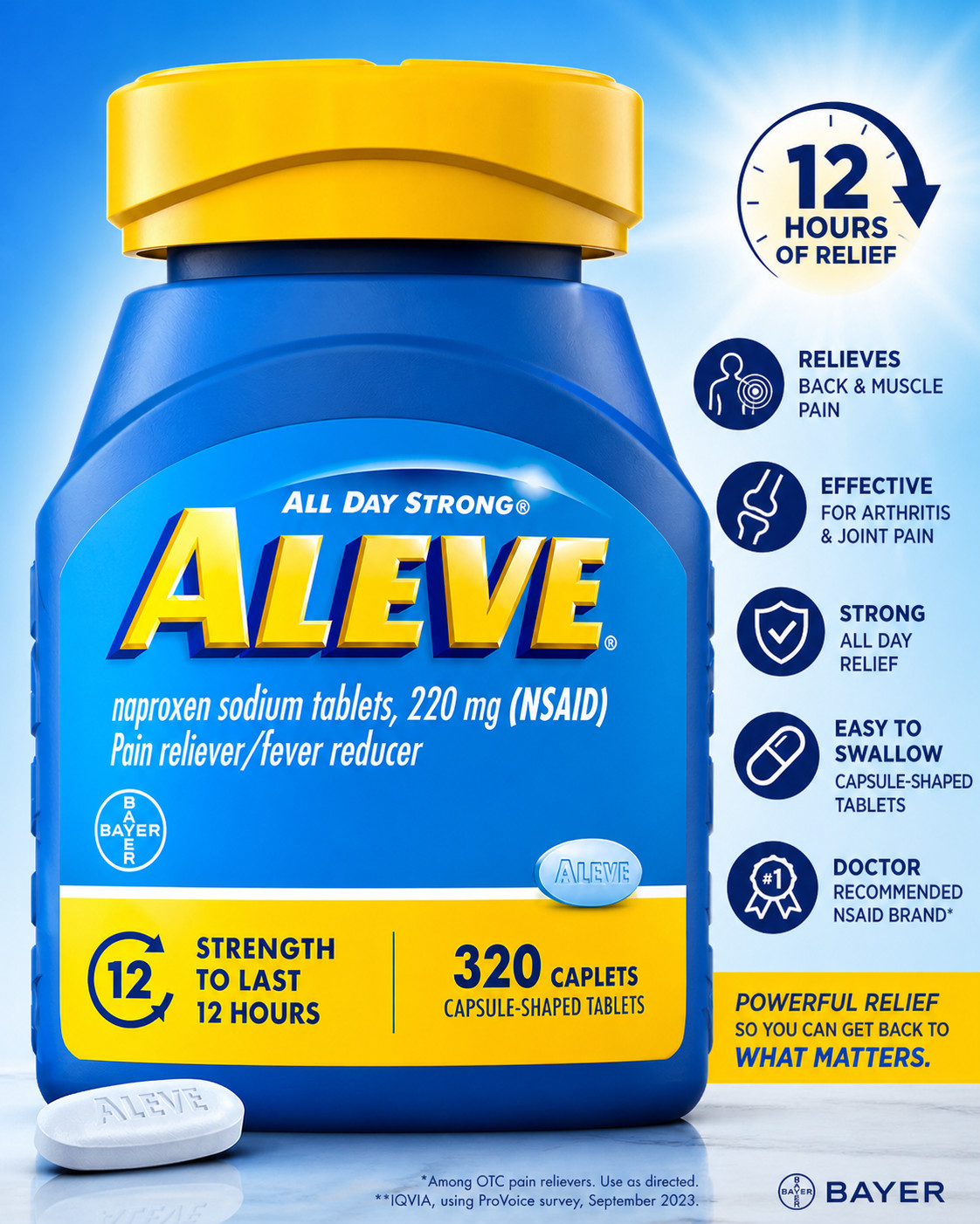 Aleve Naproxen Sodium Tablets 320 Caplets, Soft Grip Cap, Exp:08/2028