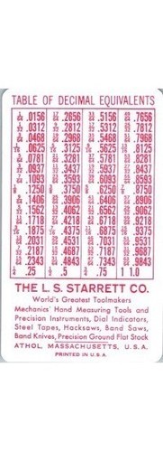 Starrett Decimal Equivalents Screw Thread Card 1950s Machinist Tool Metal