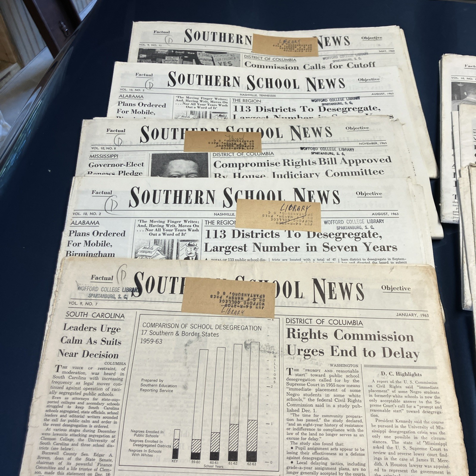 Southern School News 1963, 1964 13 Original Desegregation Editions NEWSPAPERS