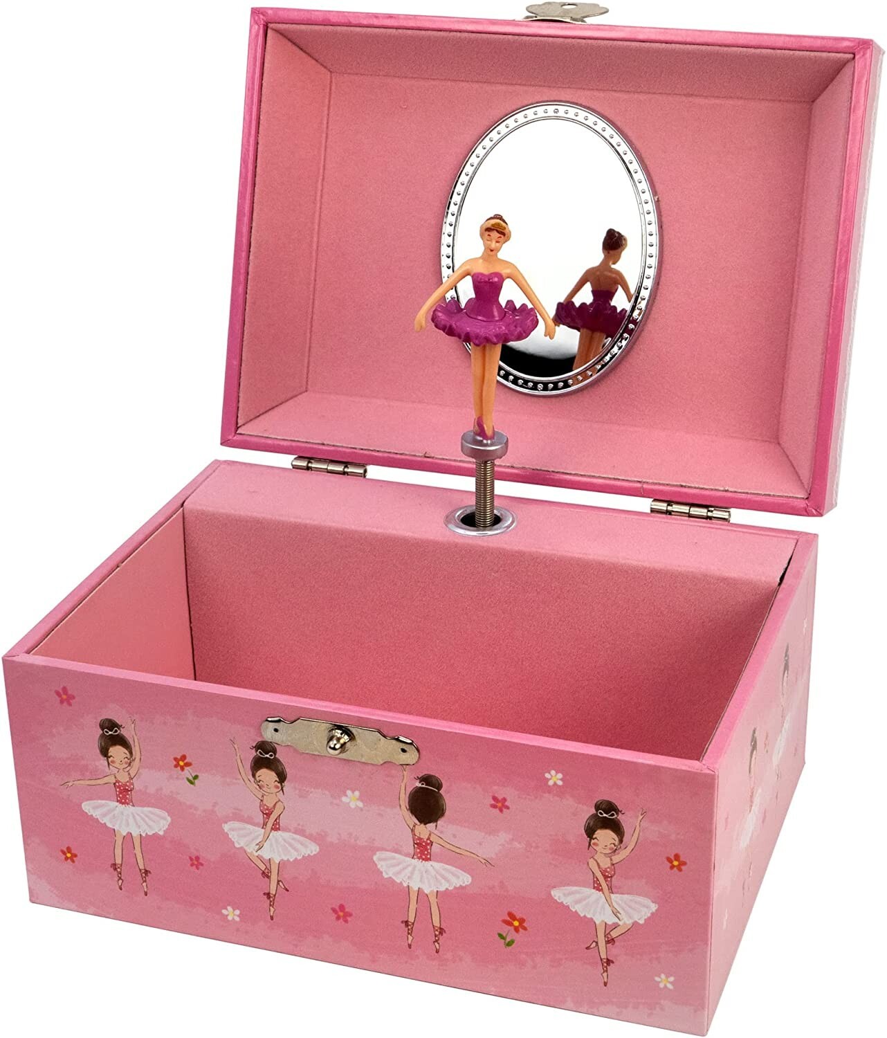 Ballet Dancing Keepsake Musical Jewelry Box by The San Francisco Music Box Compa