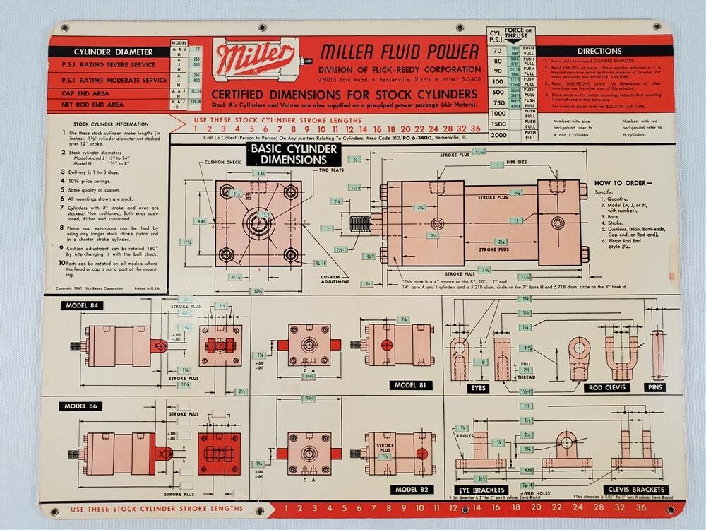 Miller Fluid Power Slide Rule Calculator 1961 Certified Dimensions For Stock Cyl