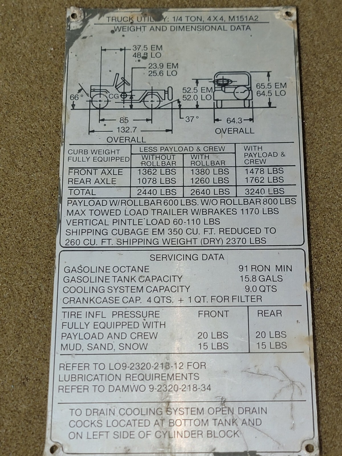 Vietnam War US Army Jeep Information Panel for M151A2