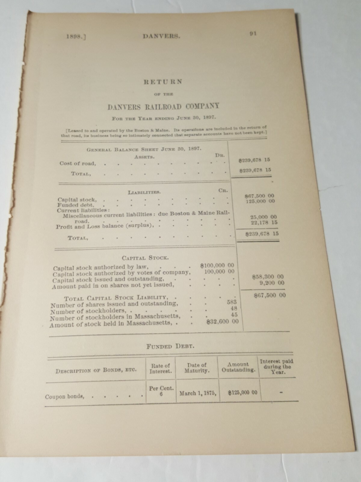1898 vintage train RR document Danvers Railroad company Boston MA Lucius Tuttle 