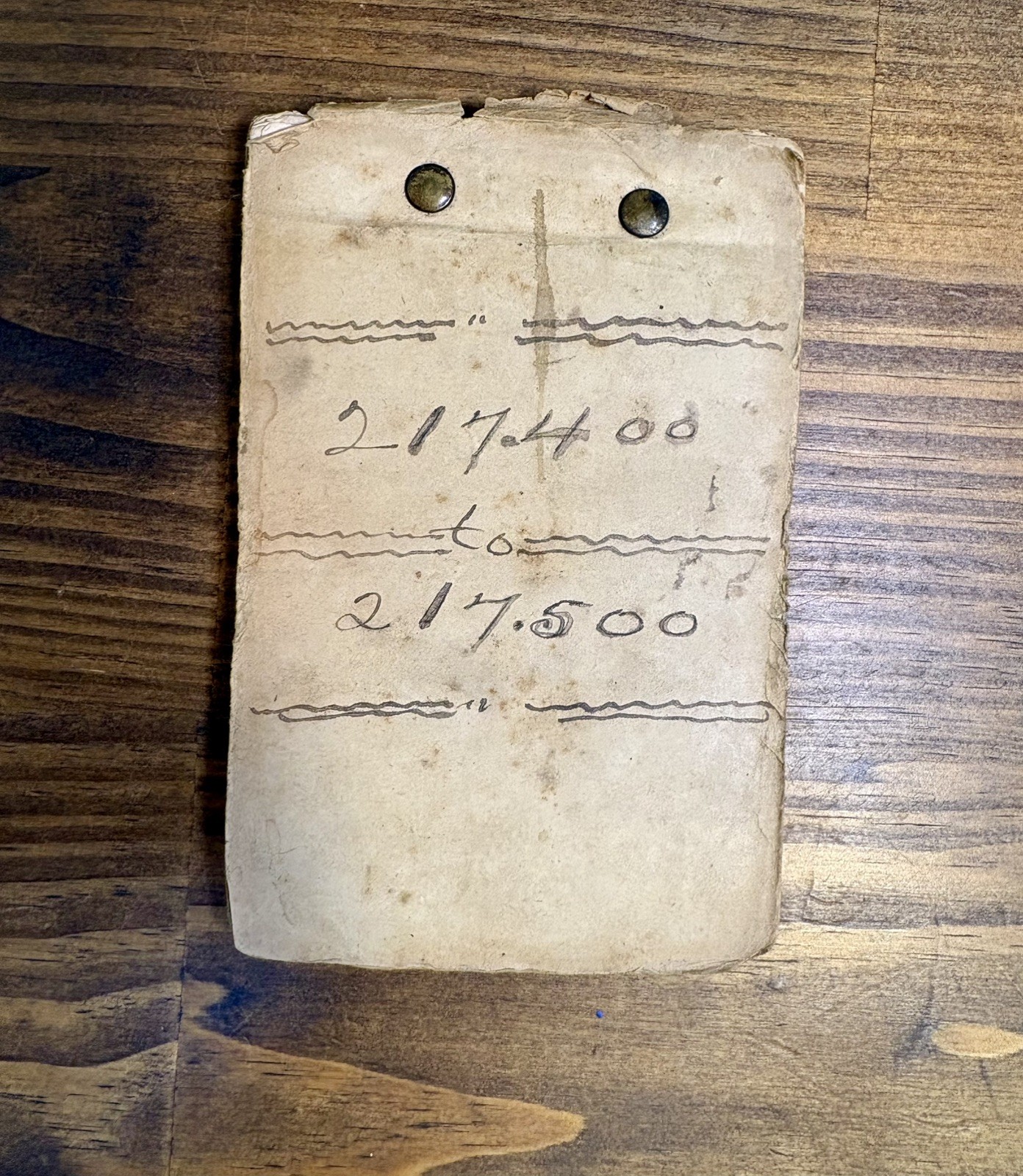 Antique prescriptions (1899-1900): Heroin, Codeine,  Cocaine, Quinine etc.