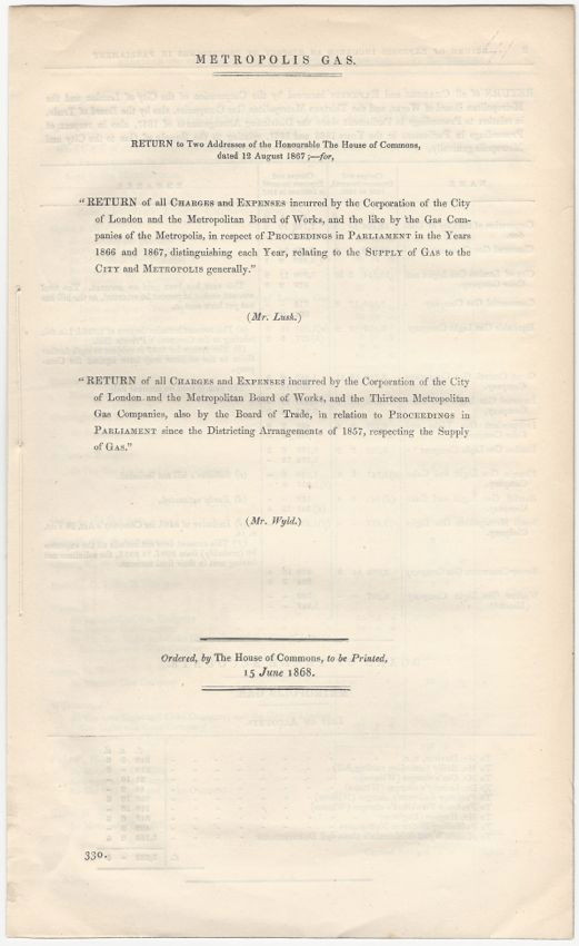 1868 London Gas Co. English Victorian Lighting Expenses Parliament Report