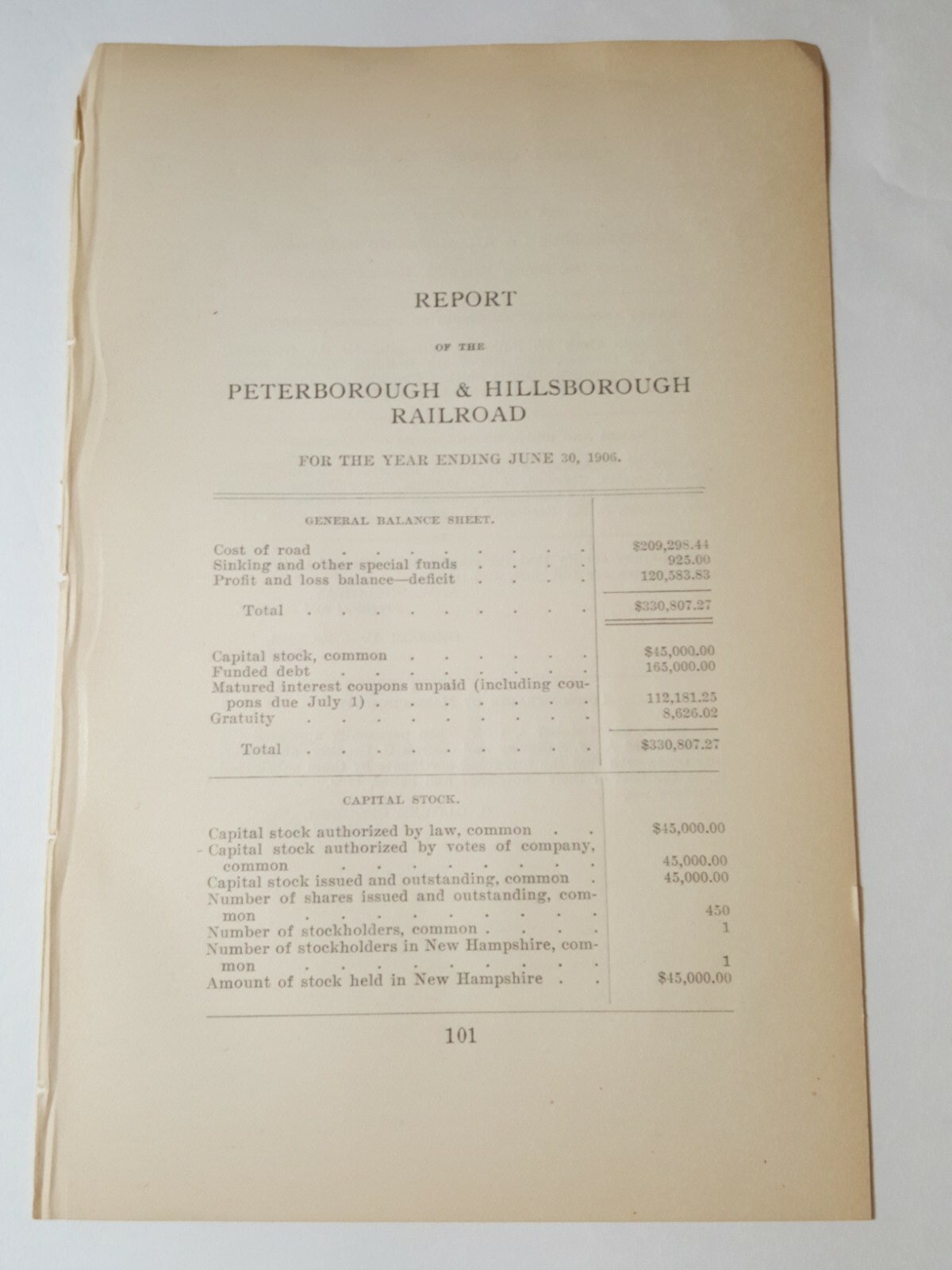 1906 train document paper Petersborough & Hillsborough Railroad NH A.W. Sulloway