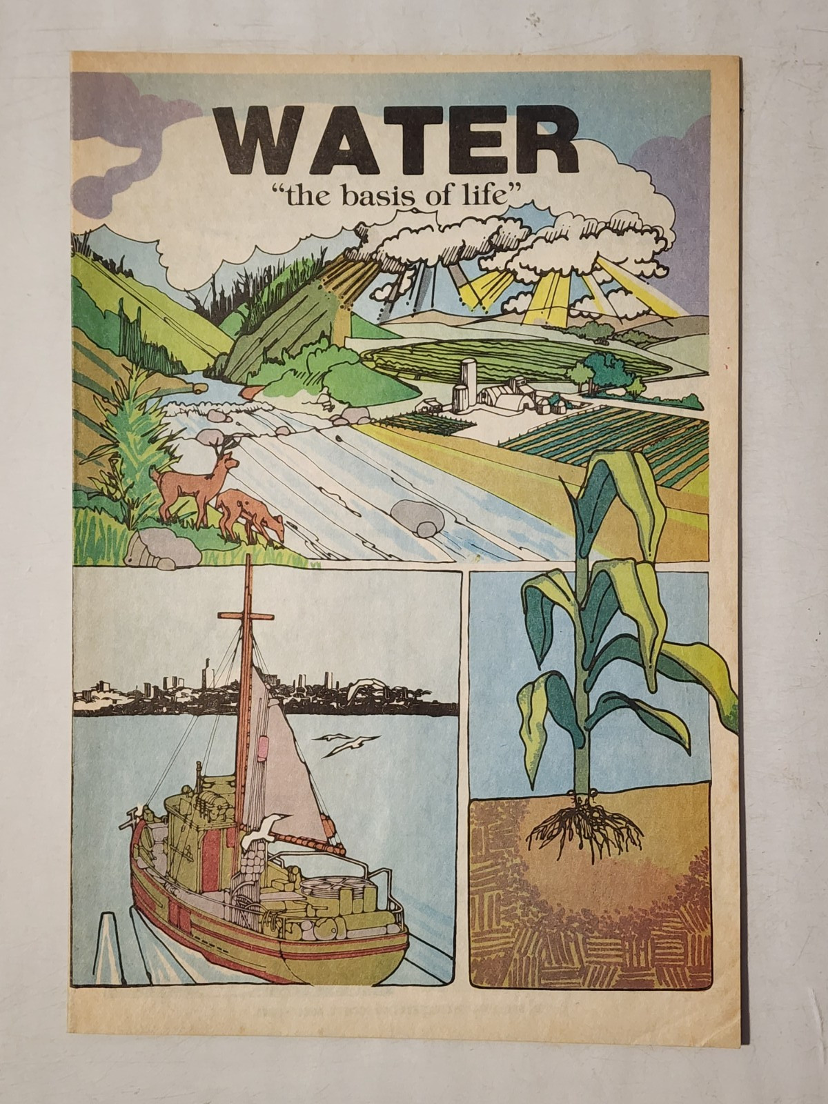 Water The Basis of Life 1984 Soil & Water Conservation Promo Giveaway Comic