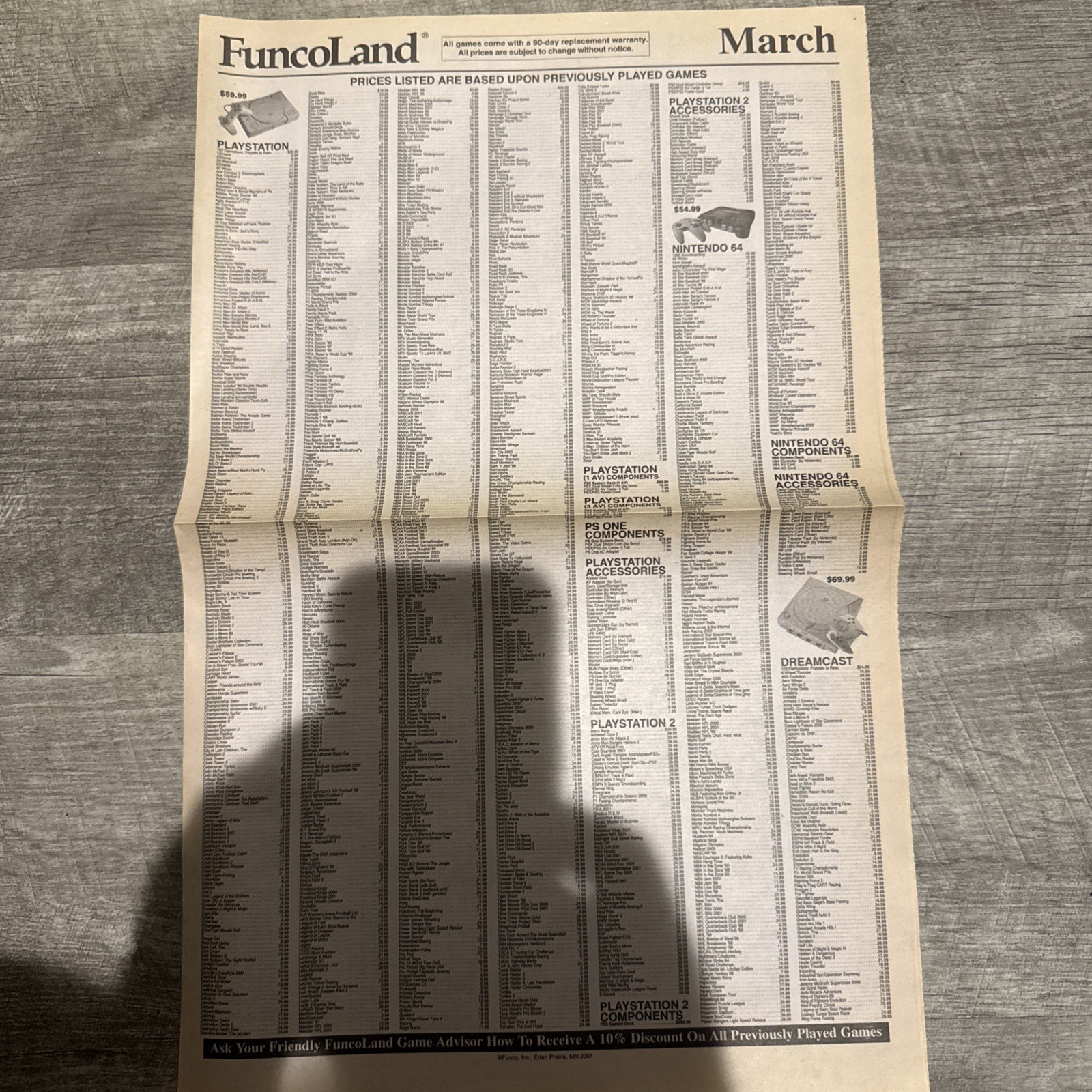 Funcoland Newspaper Price Guide March 2001 last Issue Vintage Nostalgic Nice