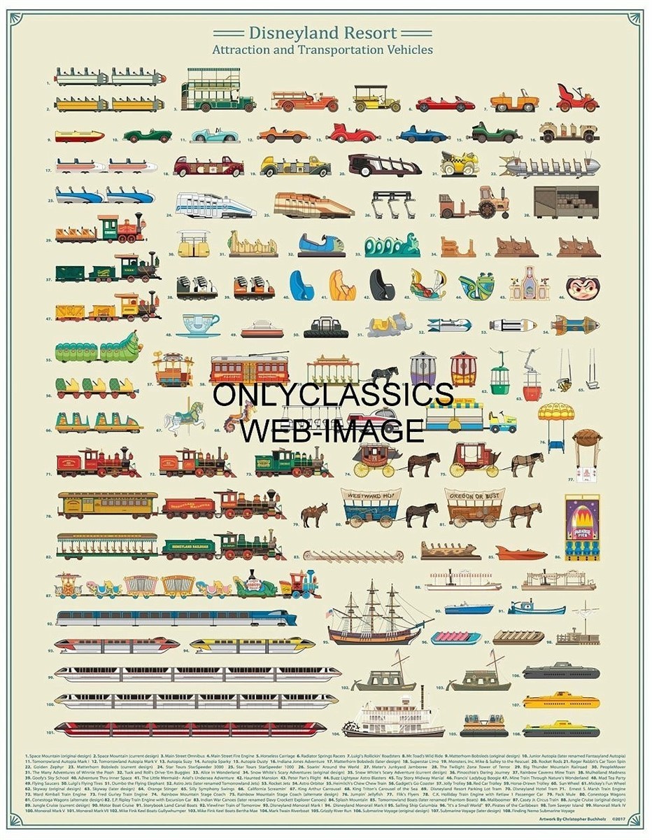 DISNEYLAND AMUSEMENT PARK RIDES 12X16 POSTER TRAIN AUTOPIA CAR PIRATES CARIBBEAN
