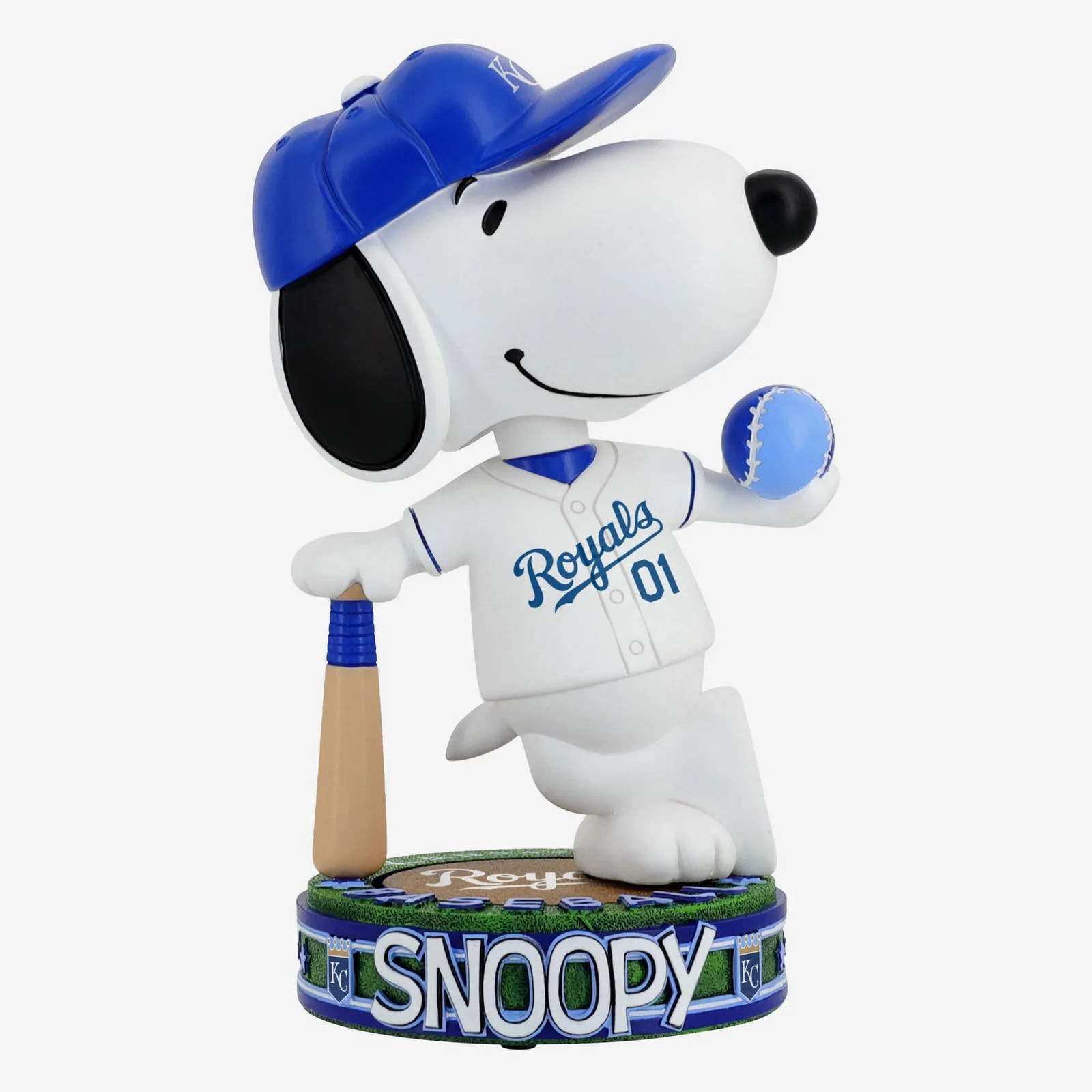 Snoopy Kansas City Royals 2025 Peanuts Bighead Bobblehead MLB Snoopy Kansas City Royals 2025 Peanuts Bighead Bobblehead MLB