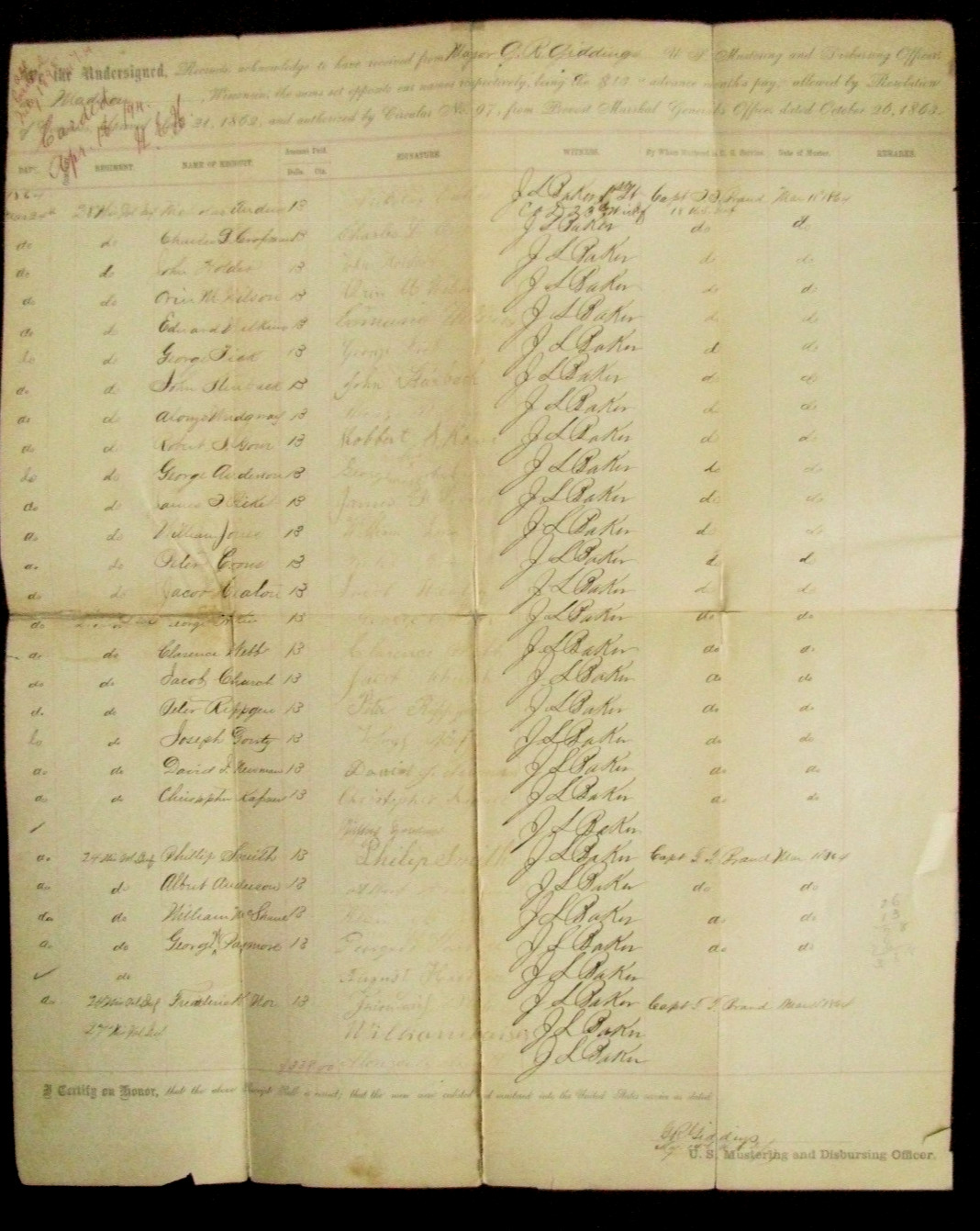CIVIL WAR MADISON WISCONSIN VOLUNTEERS RECRUITS 1864