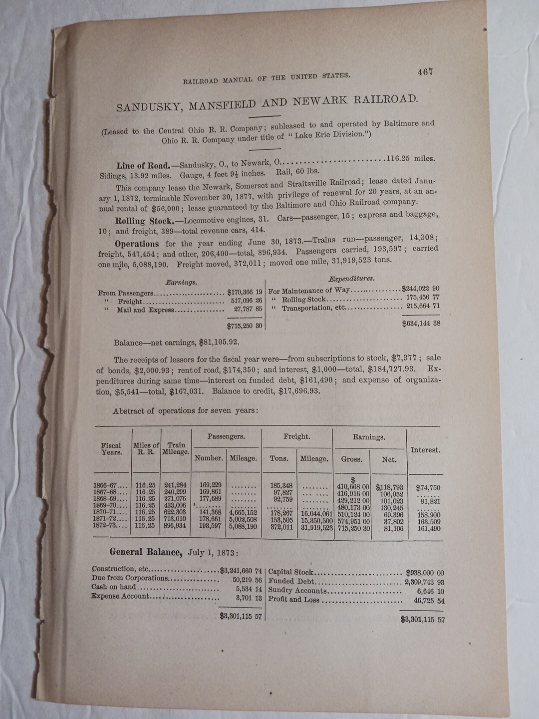 1875 Train Report SANDUSKY MANSFIELD & NEWARK RAILROAD Ohio John Gardiner Prez