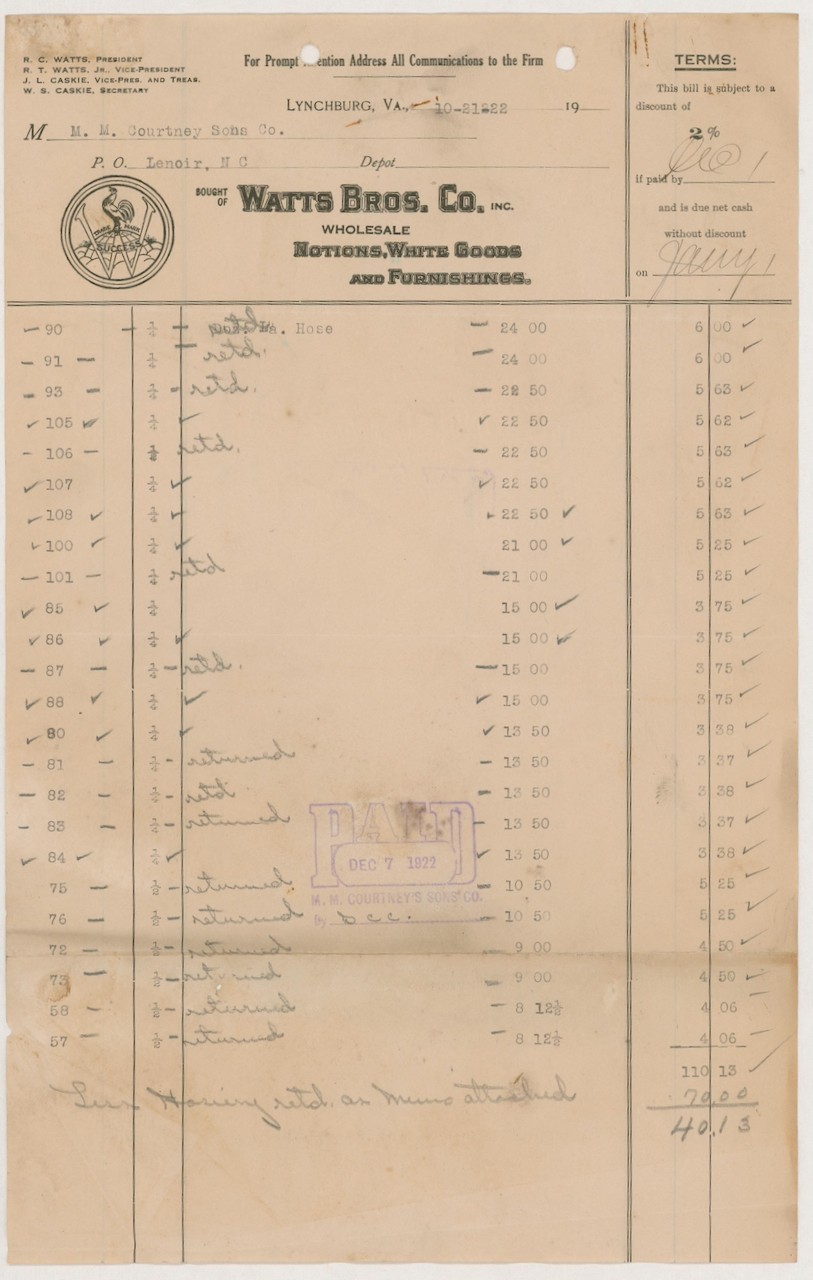 Antique Historical Document 1922 Watts Bros. Co. Wholesale Invoice Lynchburg VA