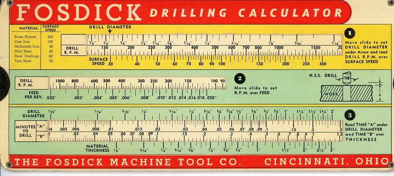 FOSDICK DRILLING CALCULATOR 8 3/4