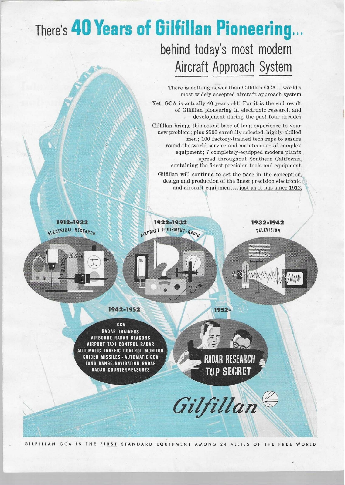 Gilfillan GCA Aircraft Approach System Vintage 1951 Print Ad