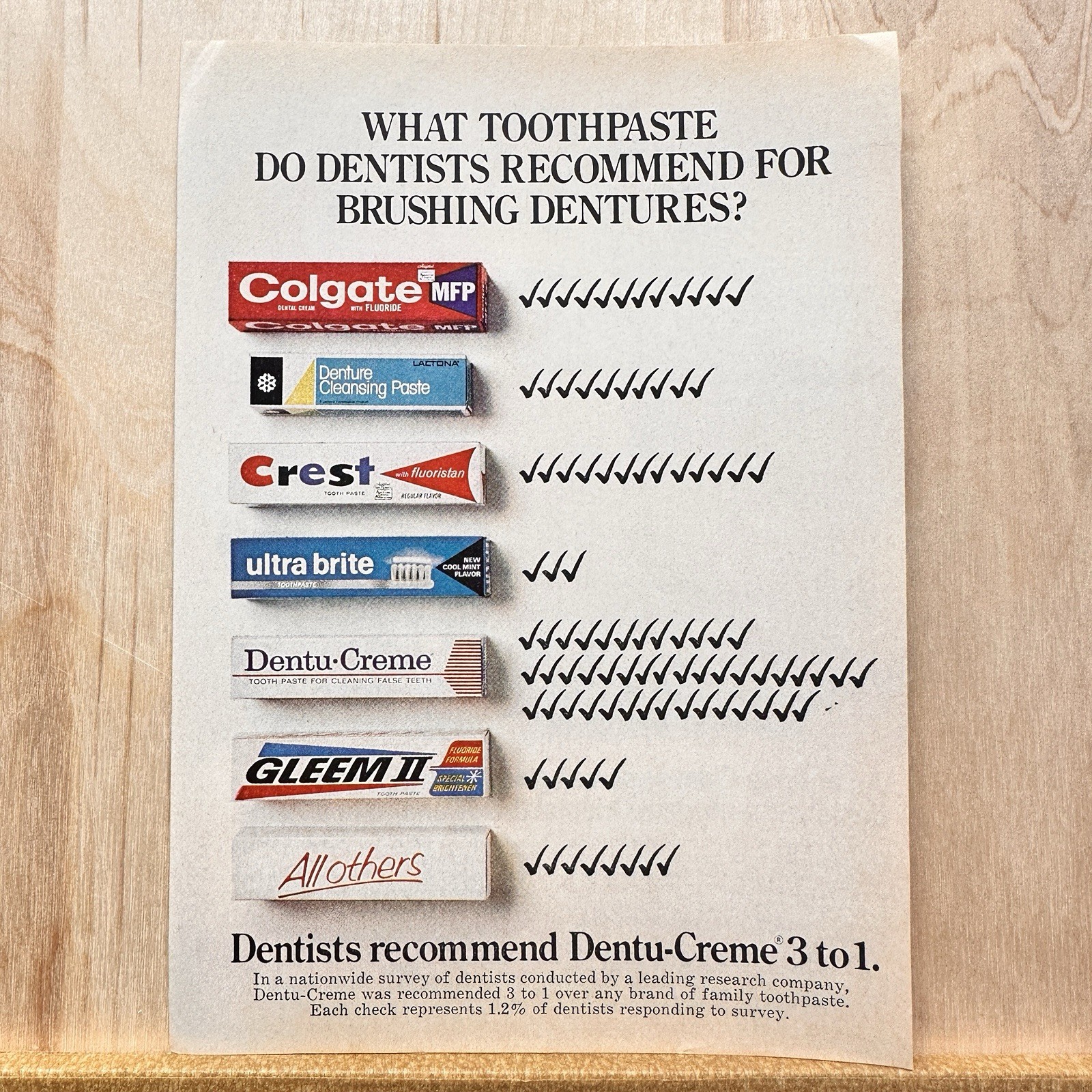 Colgate MFP Denture Toothpaste 1972 Vintage Print Ad Health Advert 