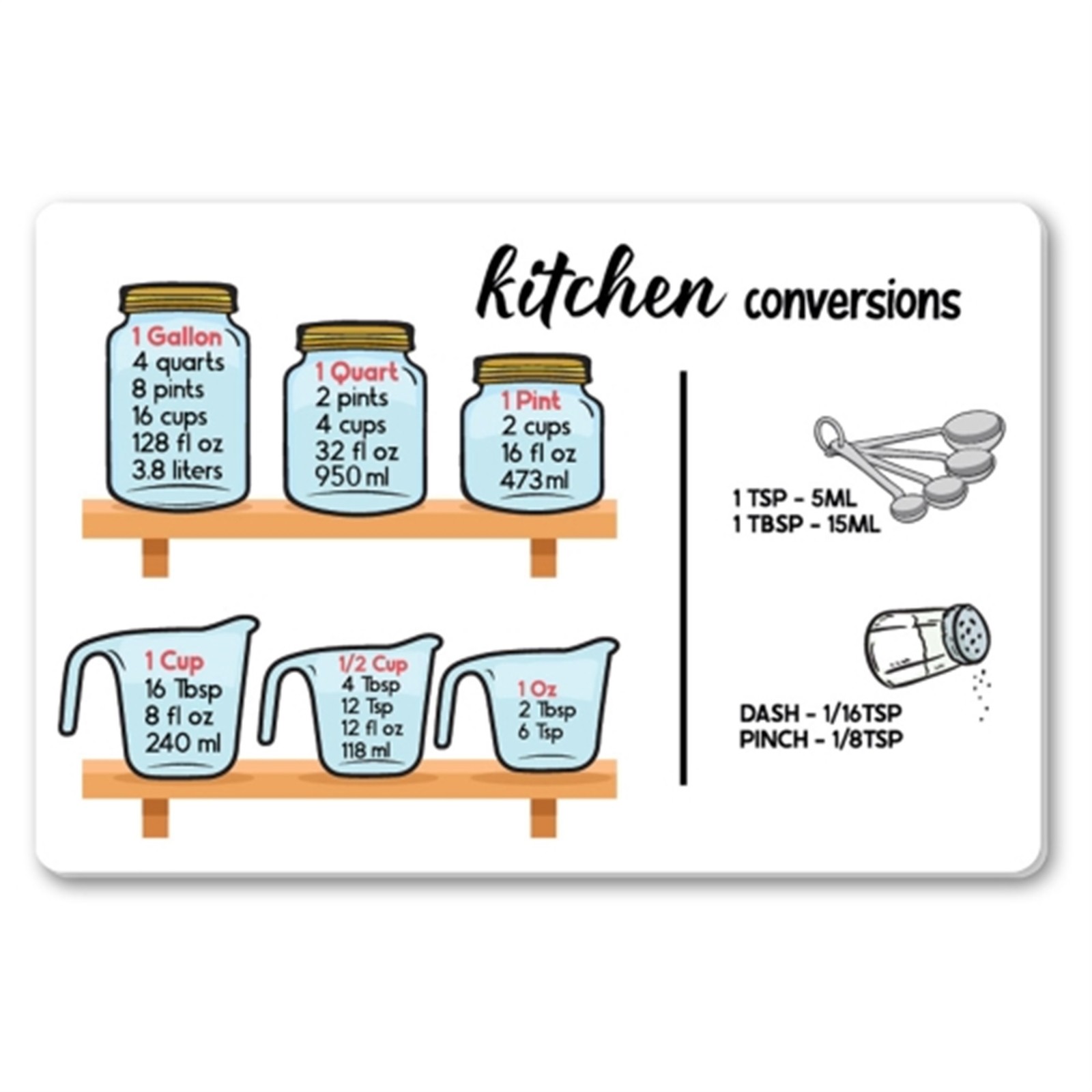 Magnet Me Up Kitchen Conversion Chart, 4x6 Magnet Decal, Cute Baking Gift and Me