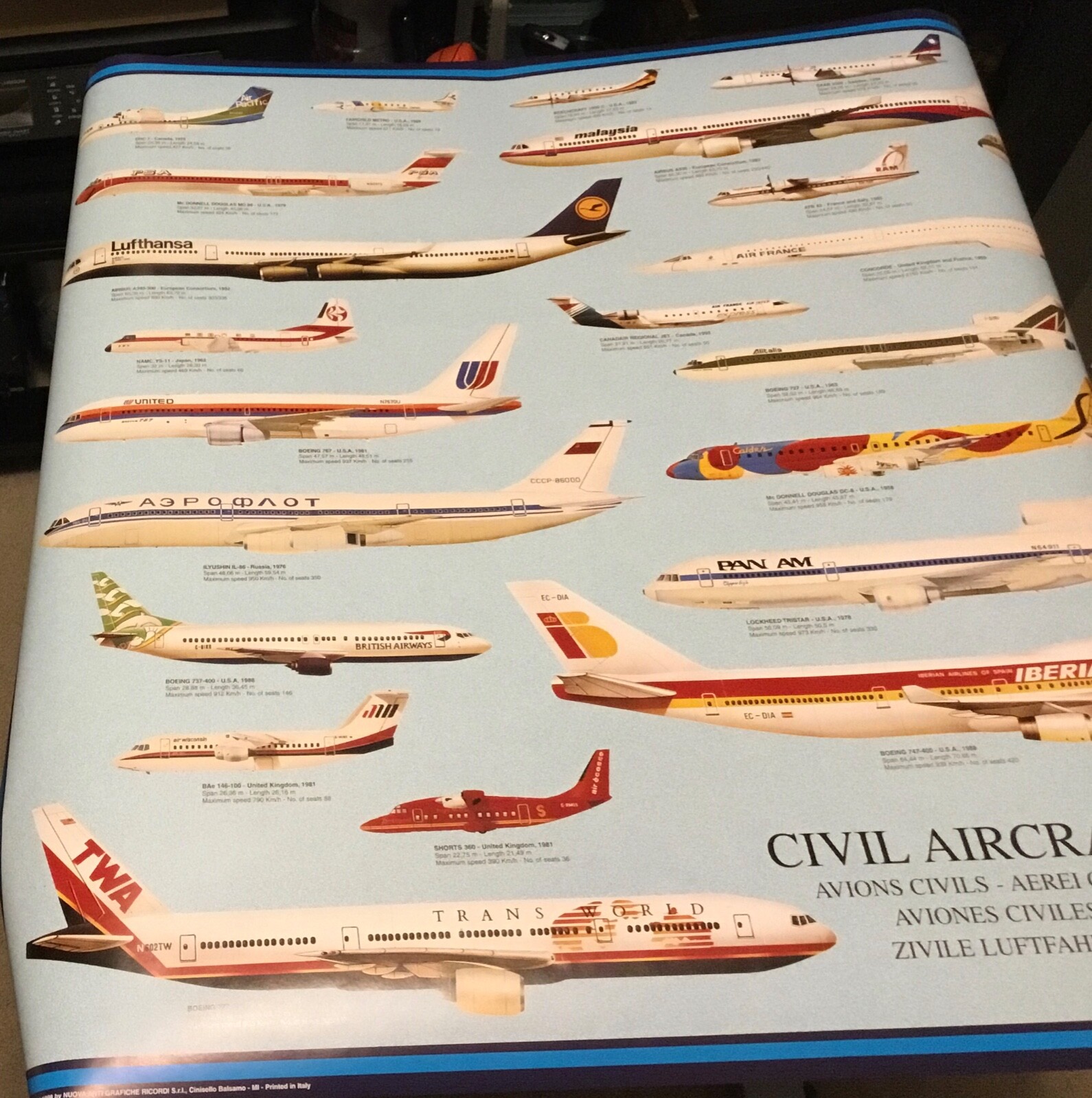 Commercial Airliner Airplanes Rolled Civil Aircraft Poster By Nuova Arti Commercial Airliner Airplanes Rolled Civil Aircraft Poster By Nuova Arti