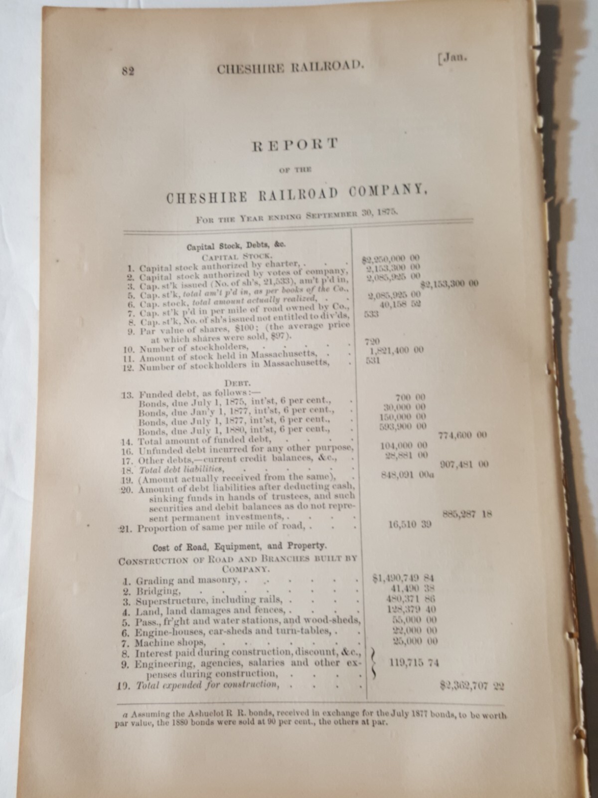1875 original train report CHESHIRE RAILROAD Ashburnham  Massachusetts 