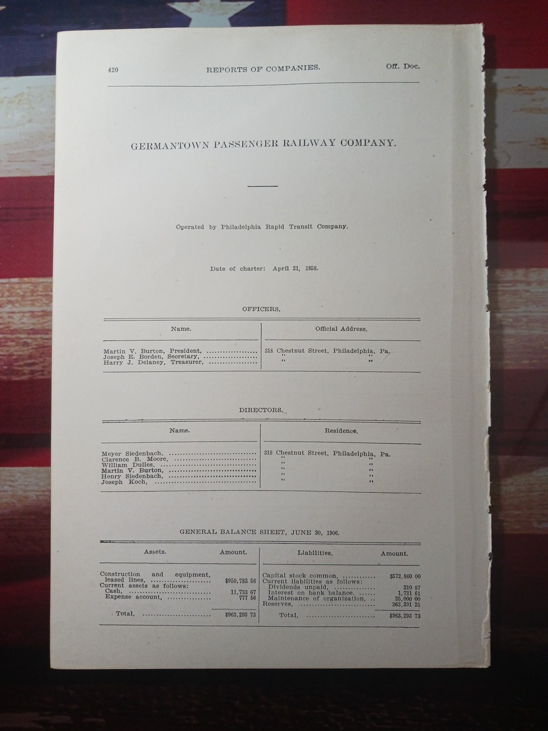 ~1906 Rare Streetcar Report GERMANTOWN PASSENGER RAILWAY COMPANY Philadelphia PA