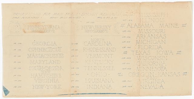 Photo:Lincoln Memorial Frieze Inscriptions 1910s State Names Print