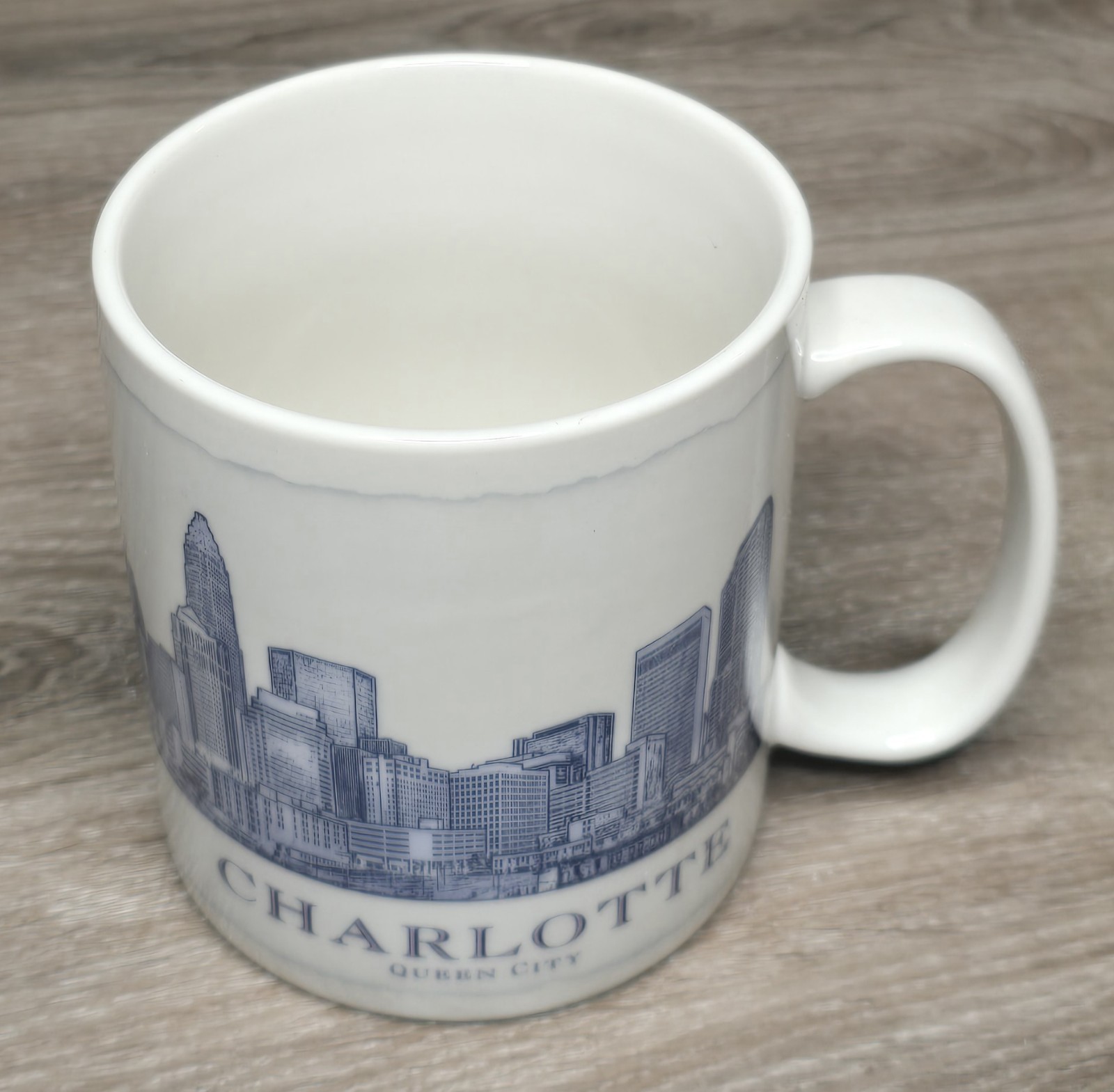 Starbucks Charlotte Queen City Mug 16 oz 2009 Collector Series NC Skyline NEW