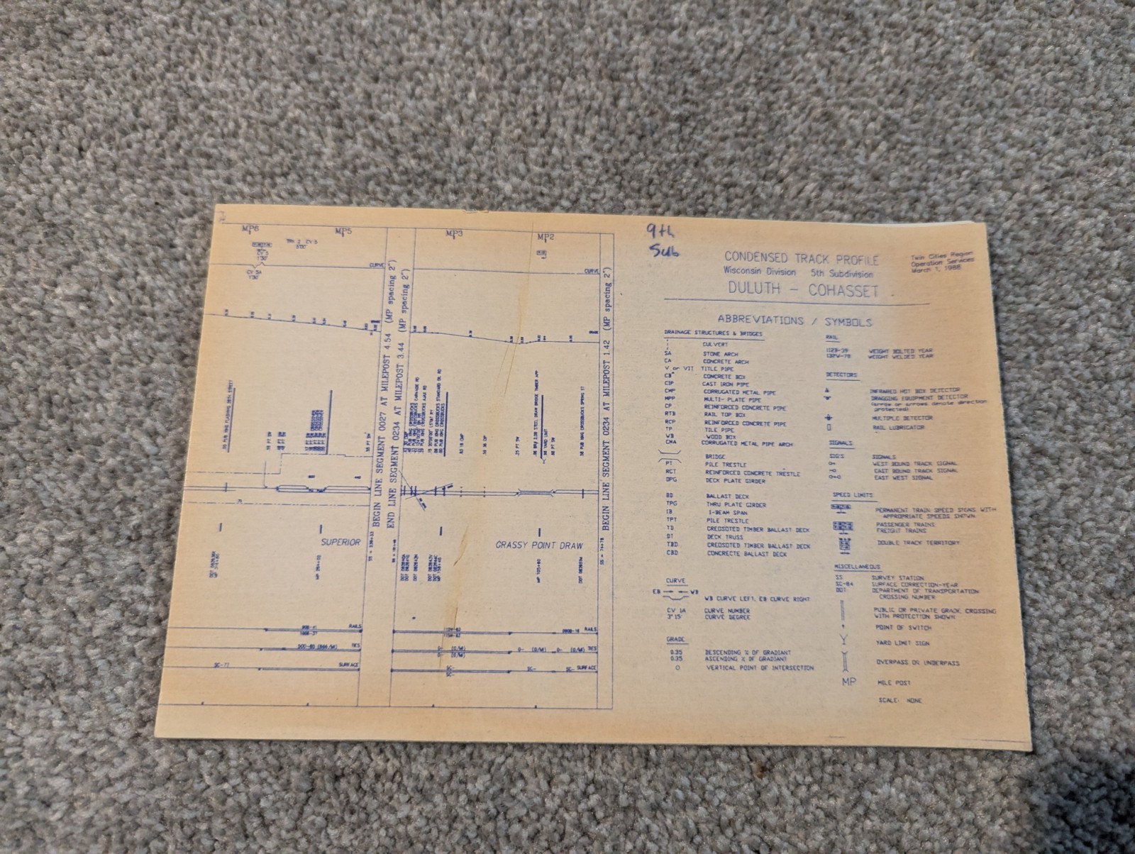 Burlington Northern Railroad Condensed Track Profile Duluth Cohasset Vintage 