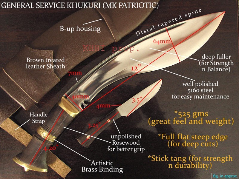 KHHI Designer Special General Service Khukuri, backup knife,  MK Patriotic