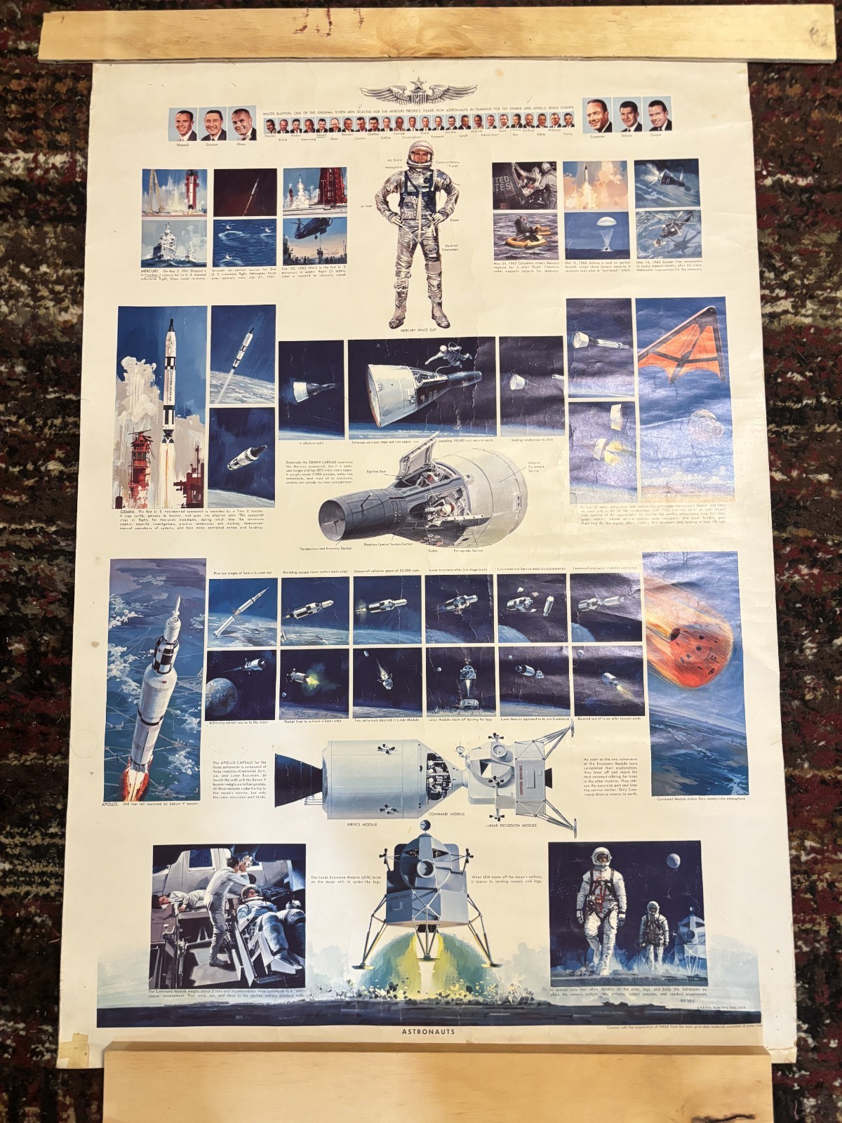 Vtg 60's NASA Astronauts Poster John Berkey Artwork Brown & Bigelow USA Mercury