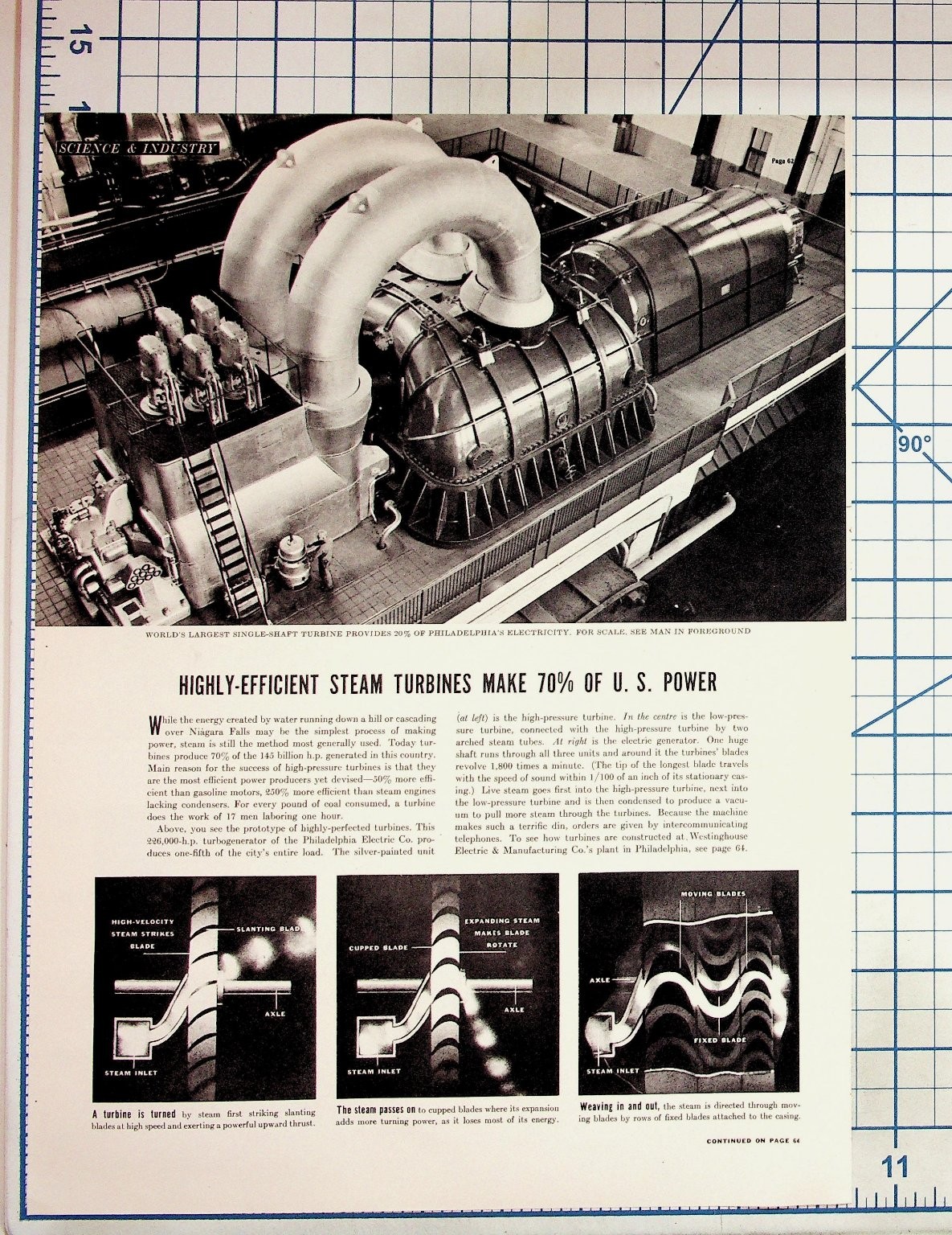 1930s Westinghouse Steam Turbine Ad Durham Razor Frostilla Skincare Ephemera