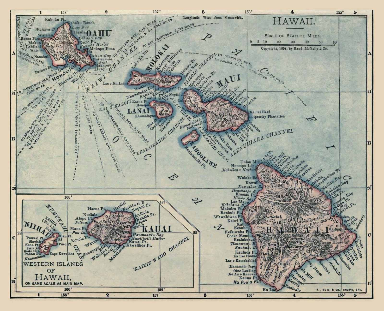 Map of HAWAII from 1912 - 8.5 x 11 Inch Photo Reprint