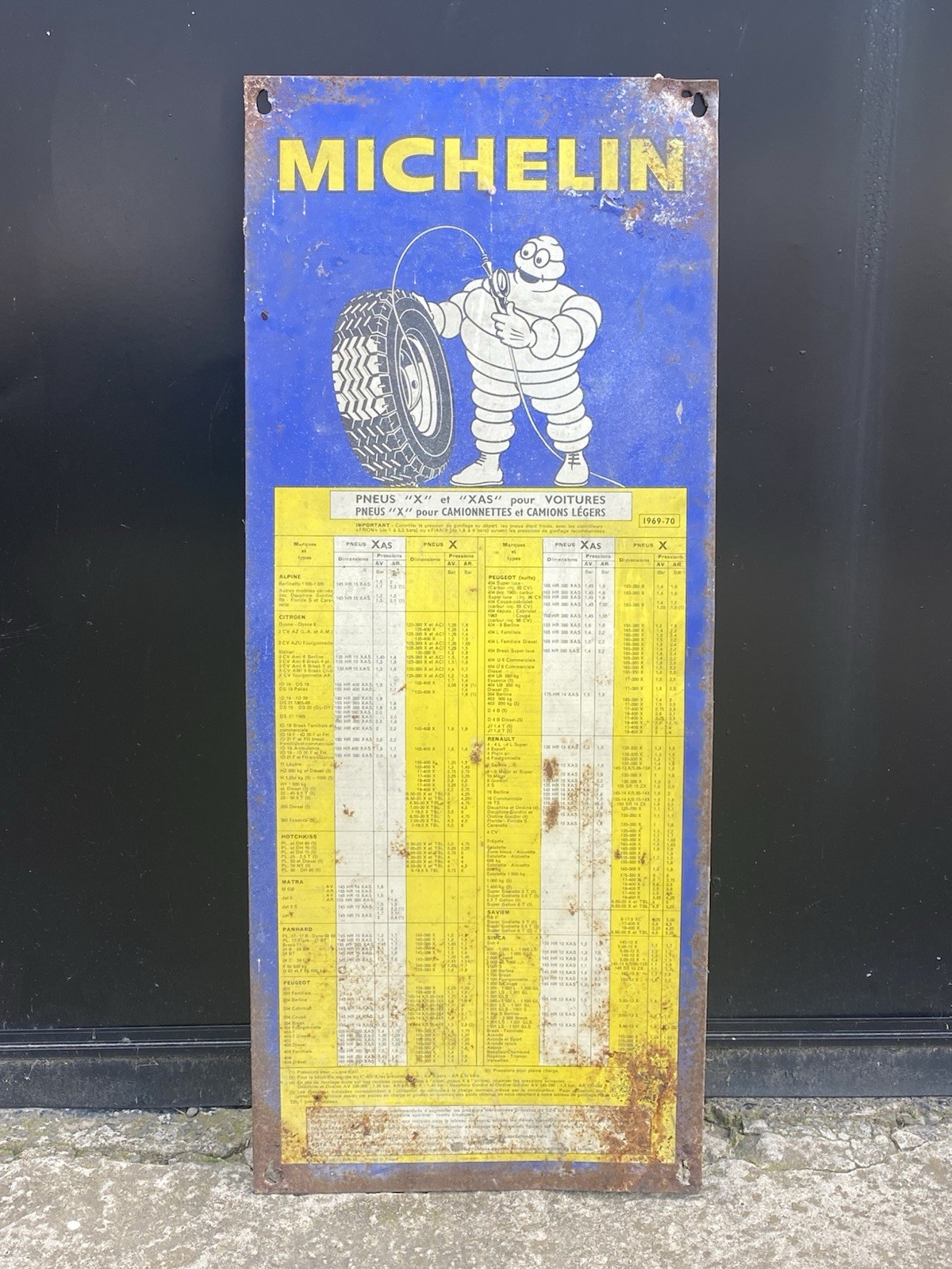 Vintage 1969/70French metal Michelin Tyre pressure Poster Man Cave Garage Decor 